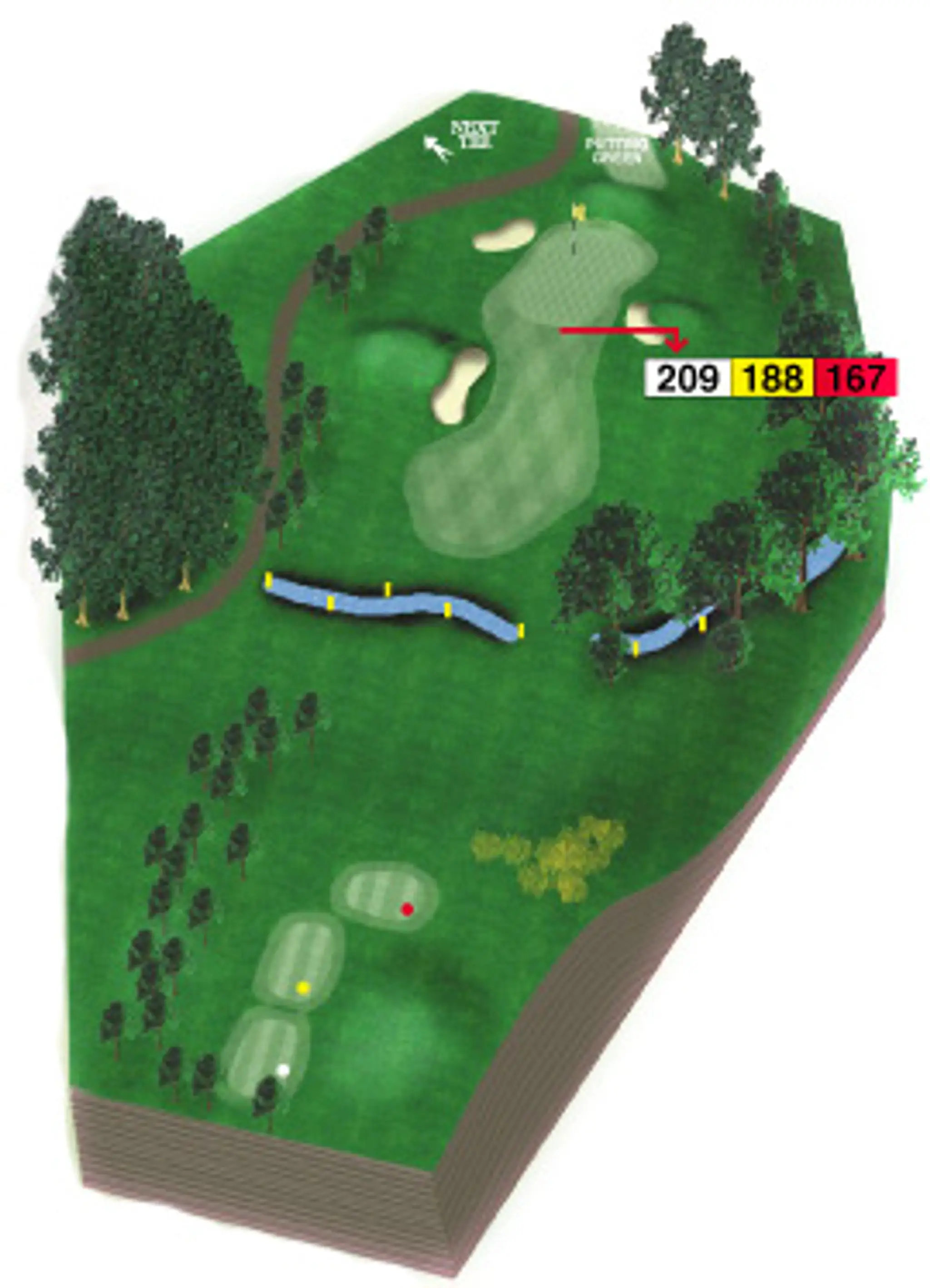 Bedfordshire Golf Club