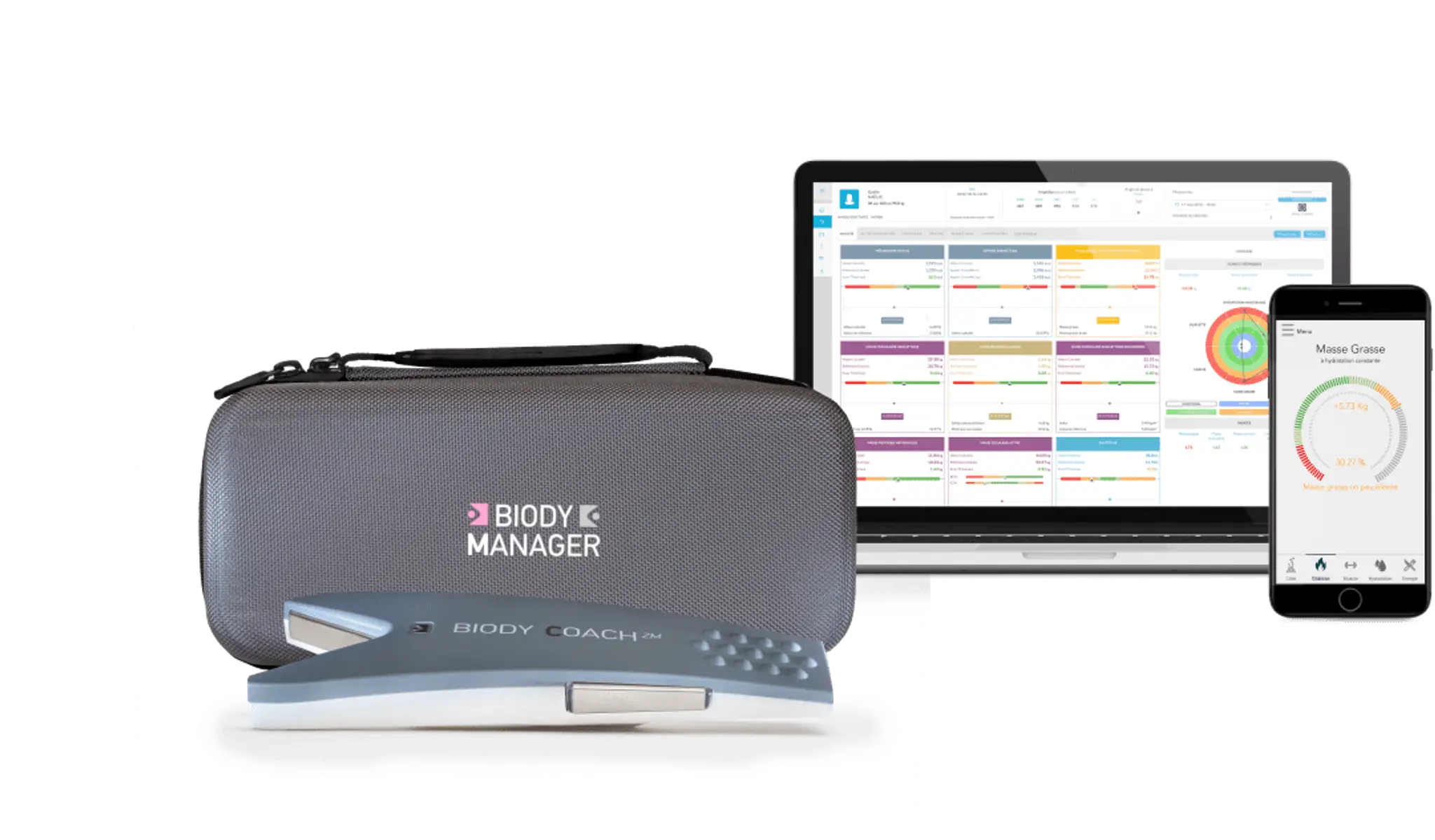 La Méthode Naturo: Coach Sportif