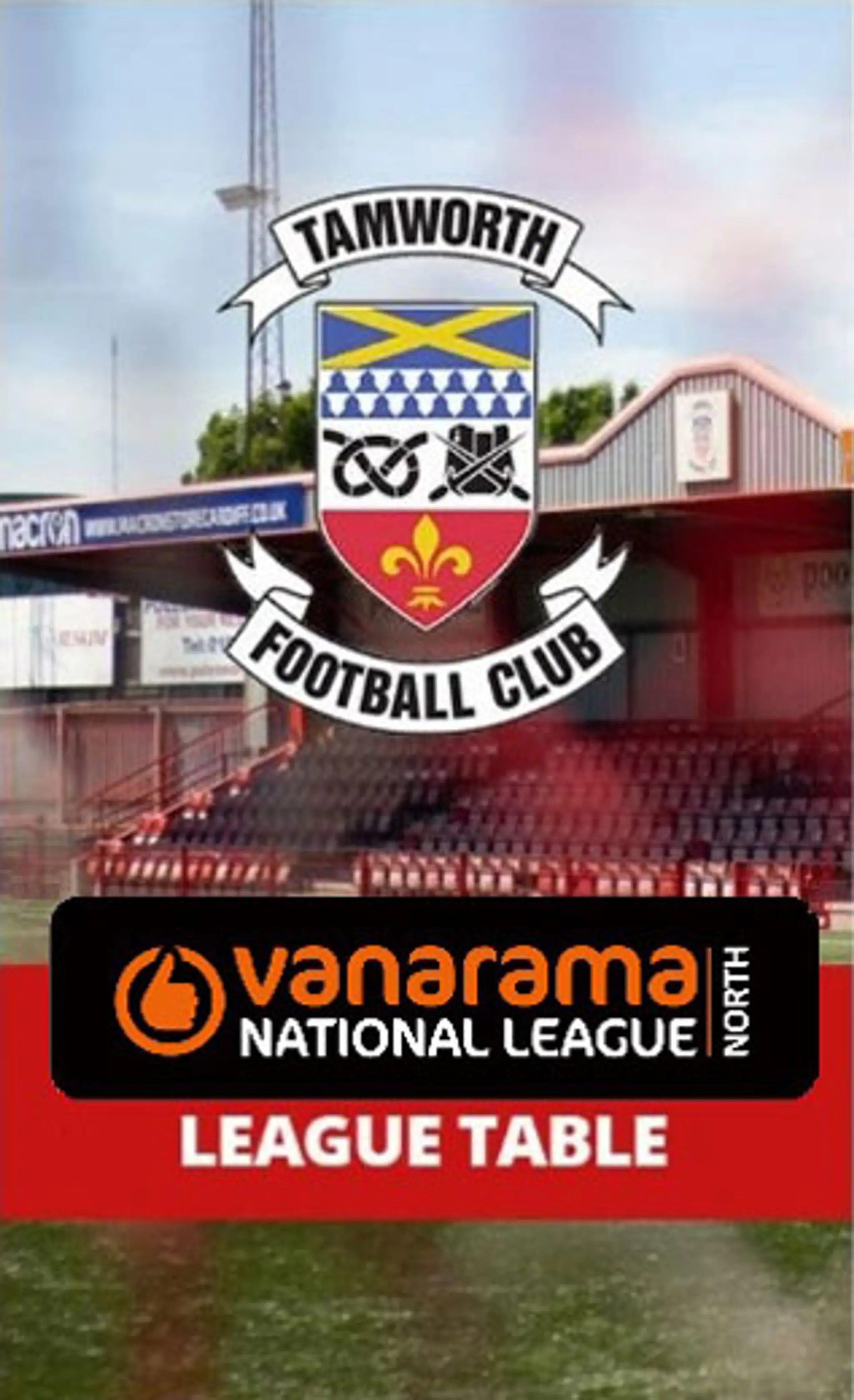 Tamworth Football Club Ltd