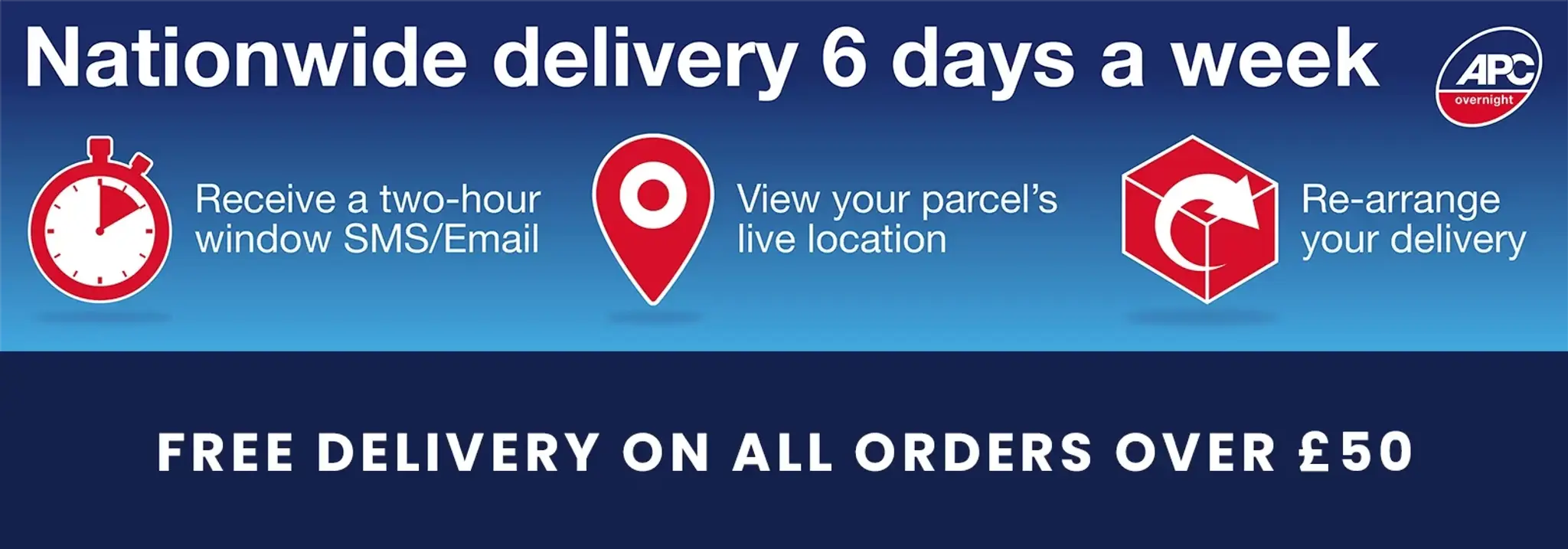 The Golf Store 4 U Ltd