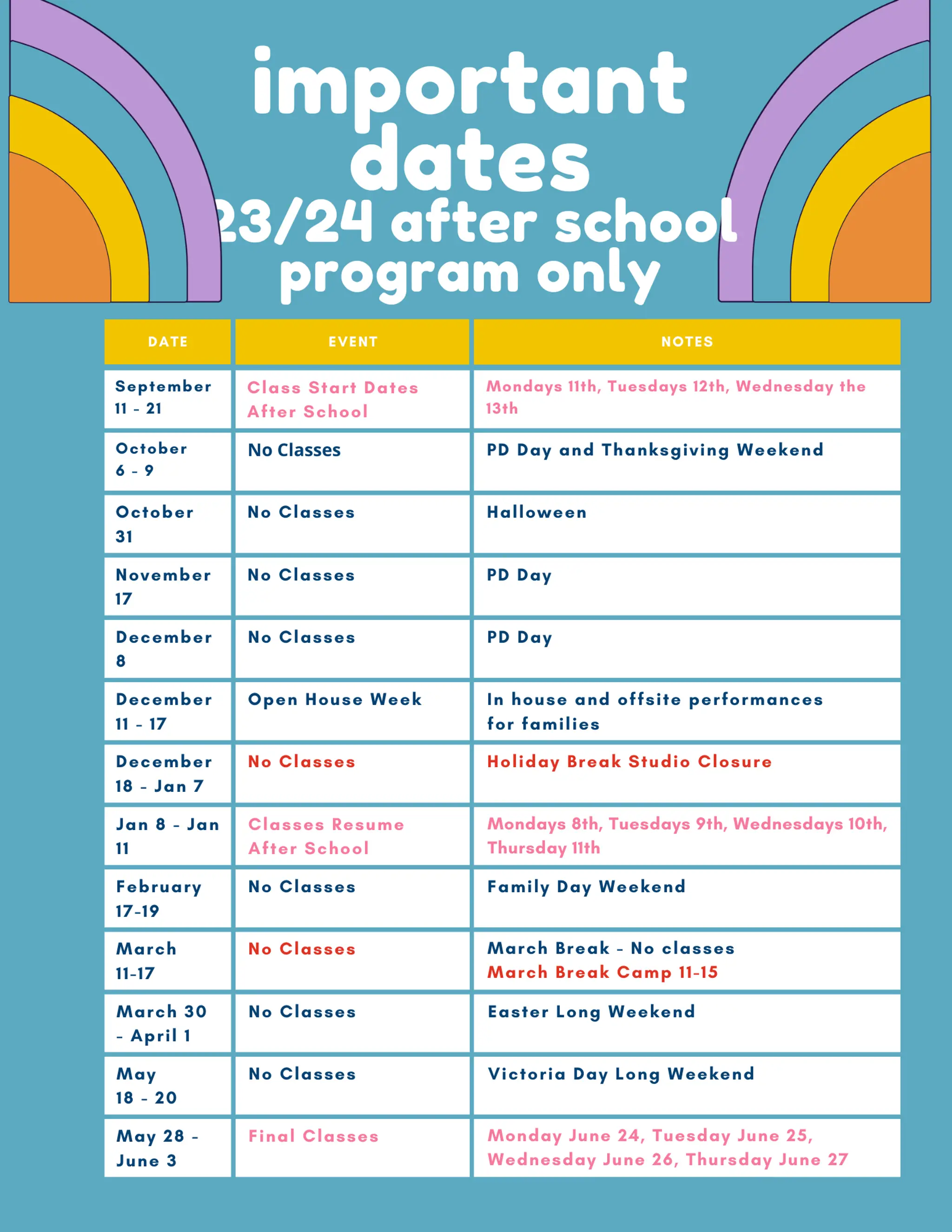 Generations Performing Arts Centre Toronto