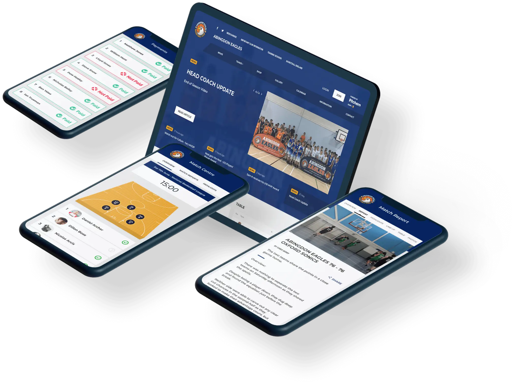 Walsall 99ers Basketball C.I.C.