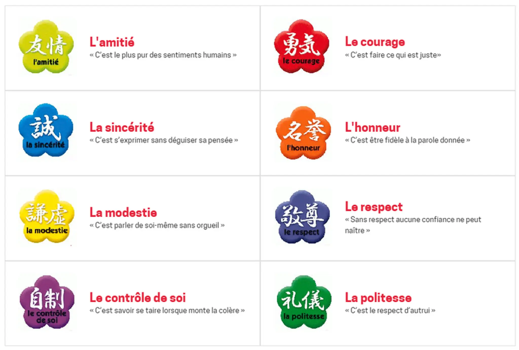 Judo Club des Brières