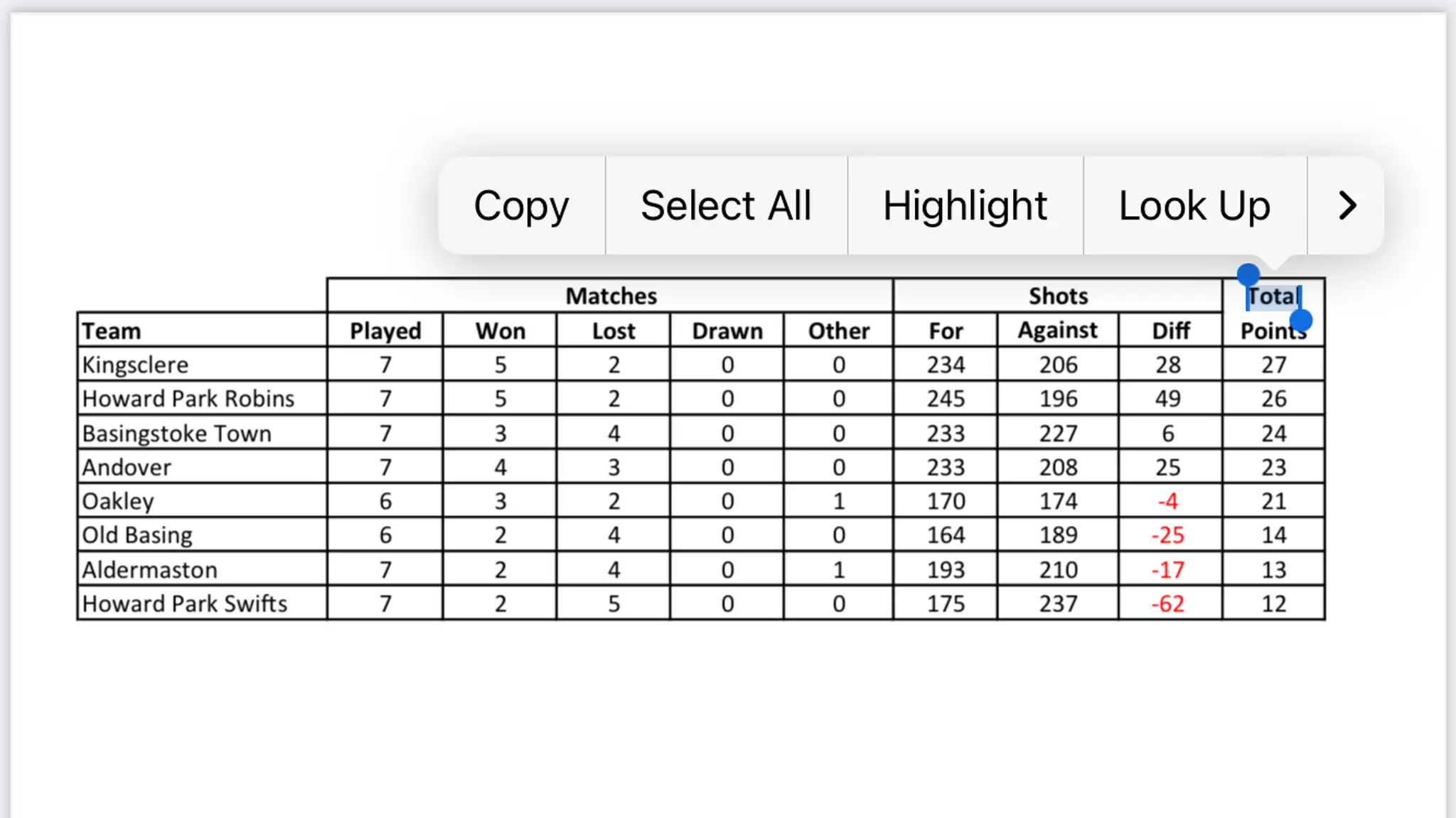 Basingstoke Town Bowling Club