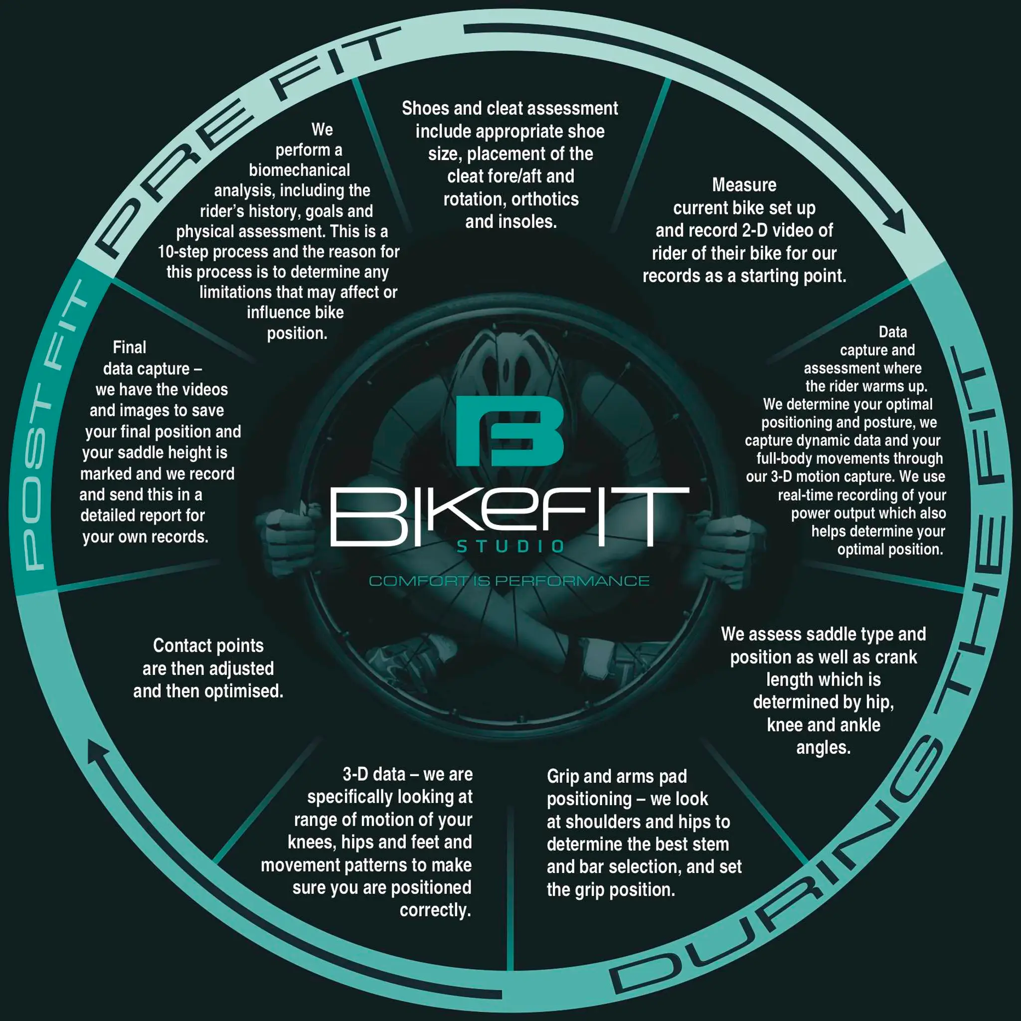 Bike Fit Studio