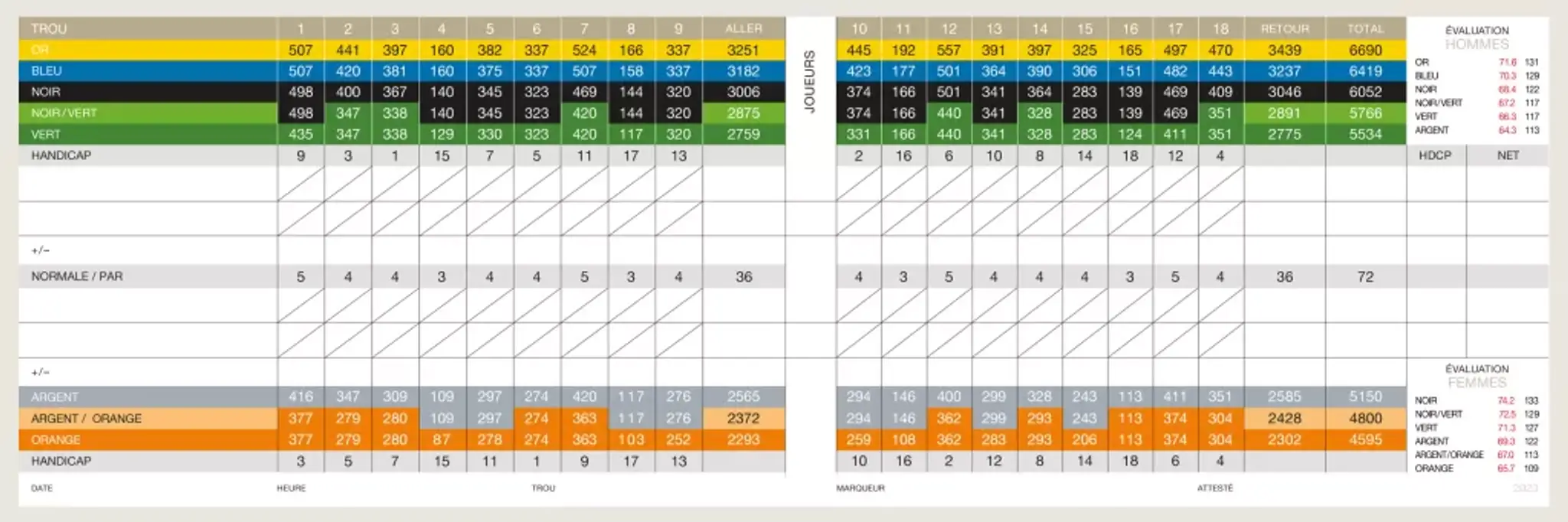 The Country Club of Montreal