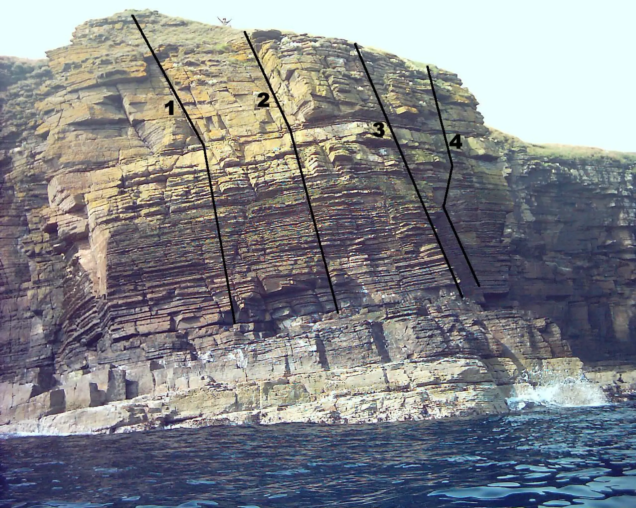 Yesnaby Castle sea stack