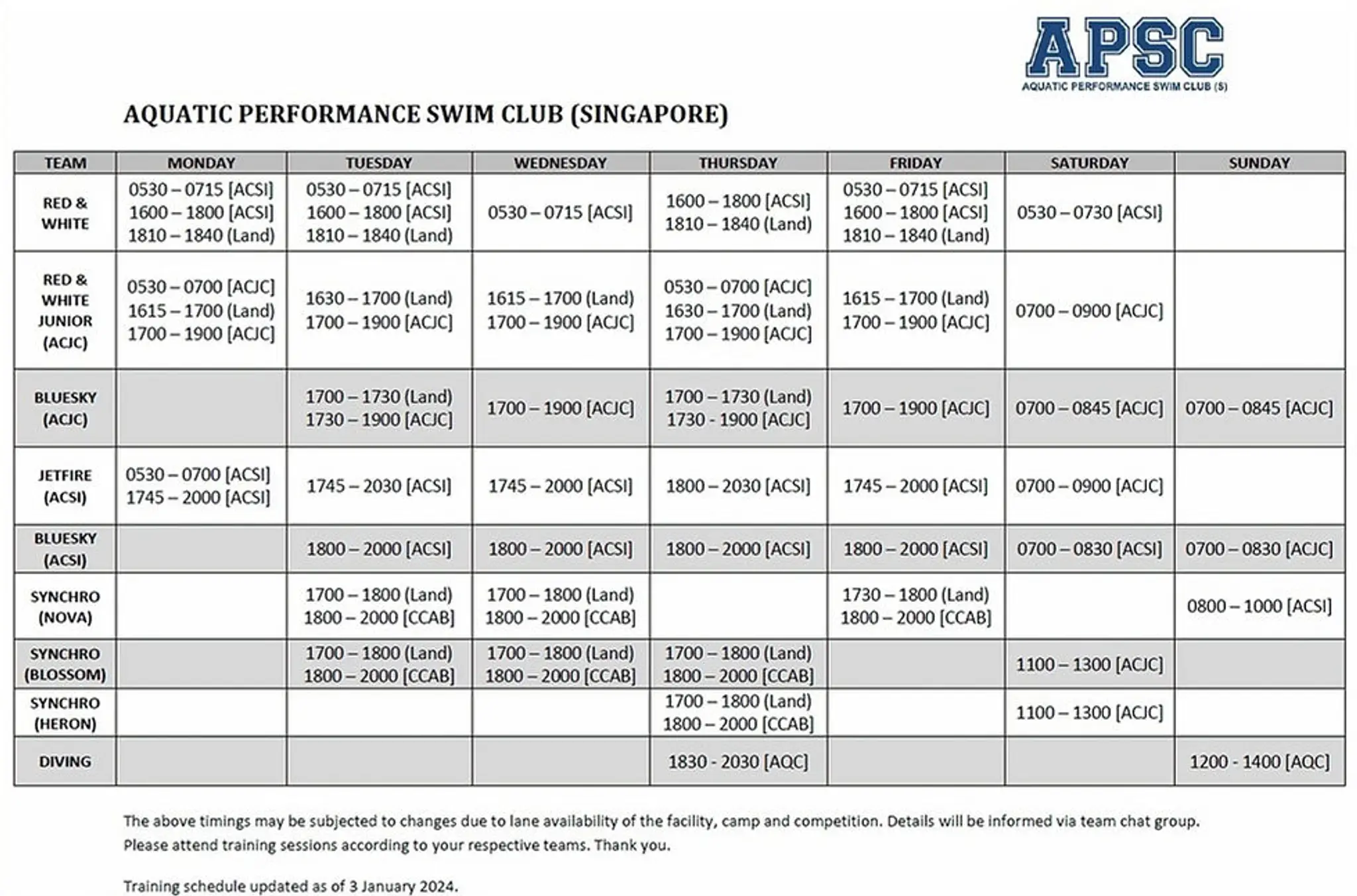 APSC@ACJC