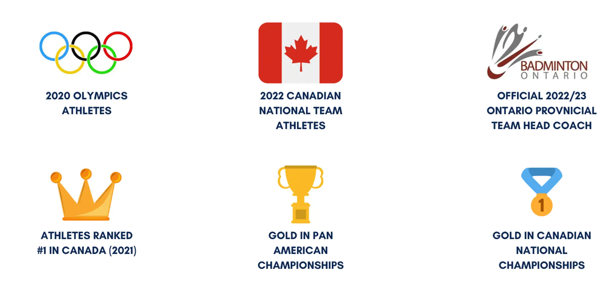 E Badminton Training Centre