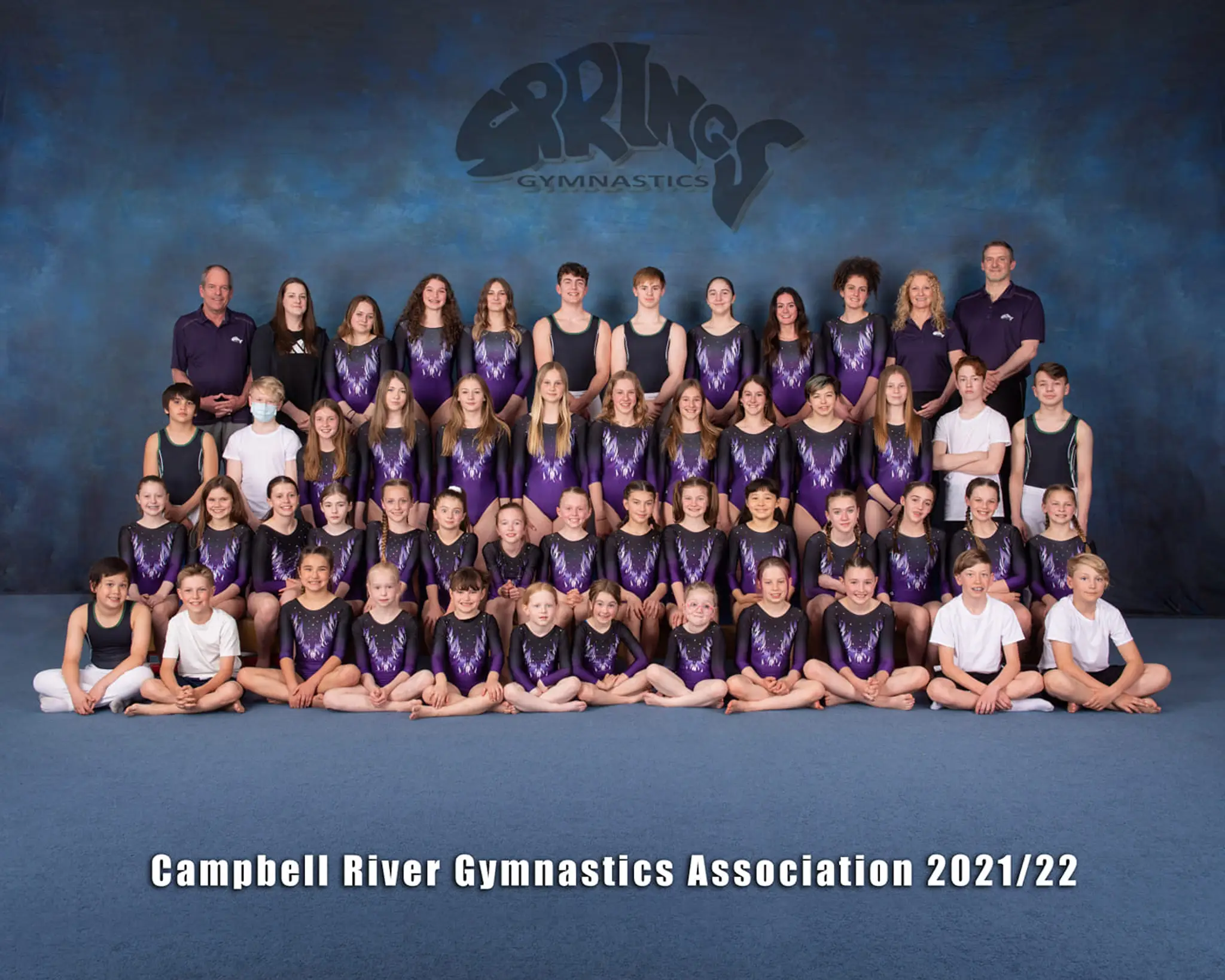 Campbell River Gymnastics Assn
