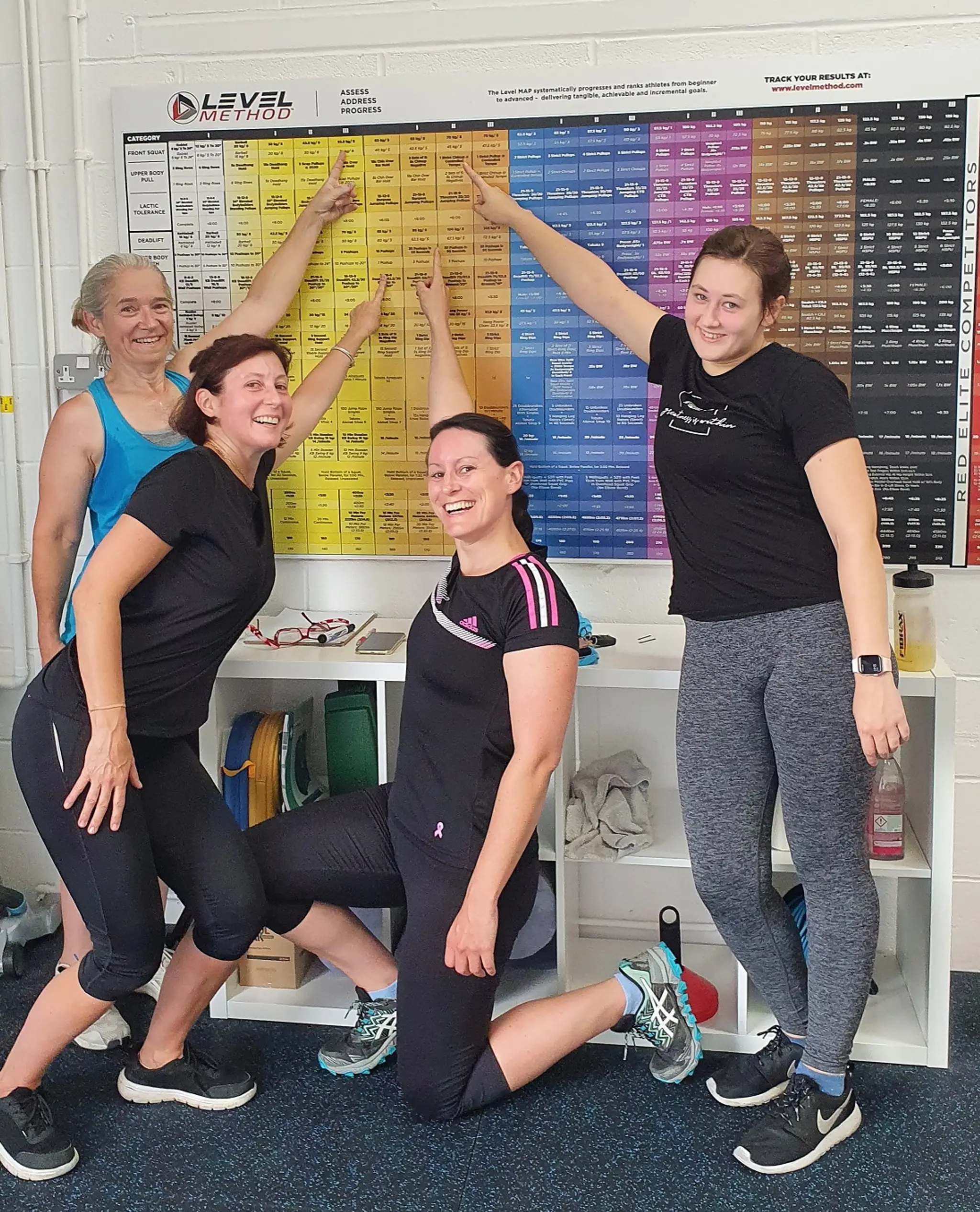 PentaLife CrossFit Chandler's Ford