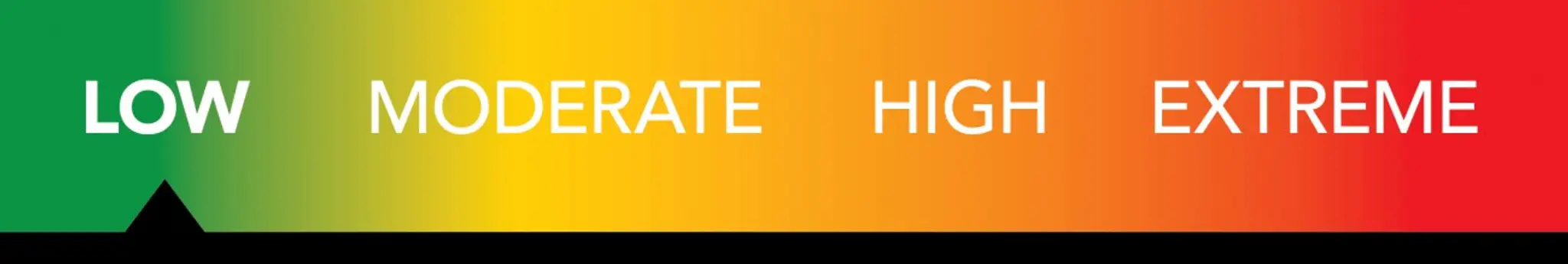 North Shore Pump Track