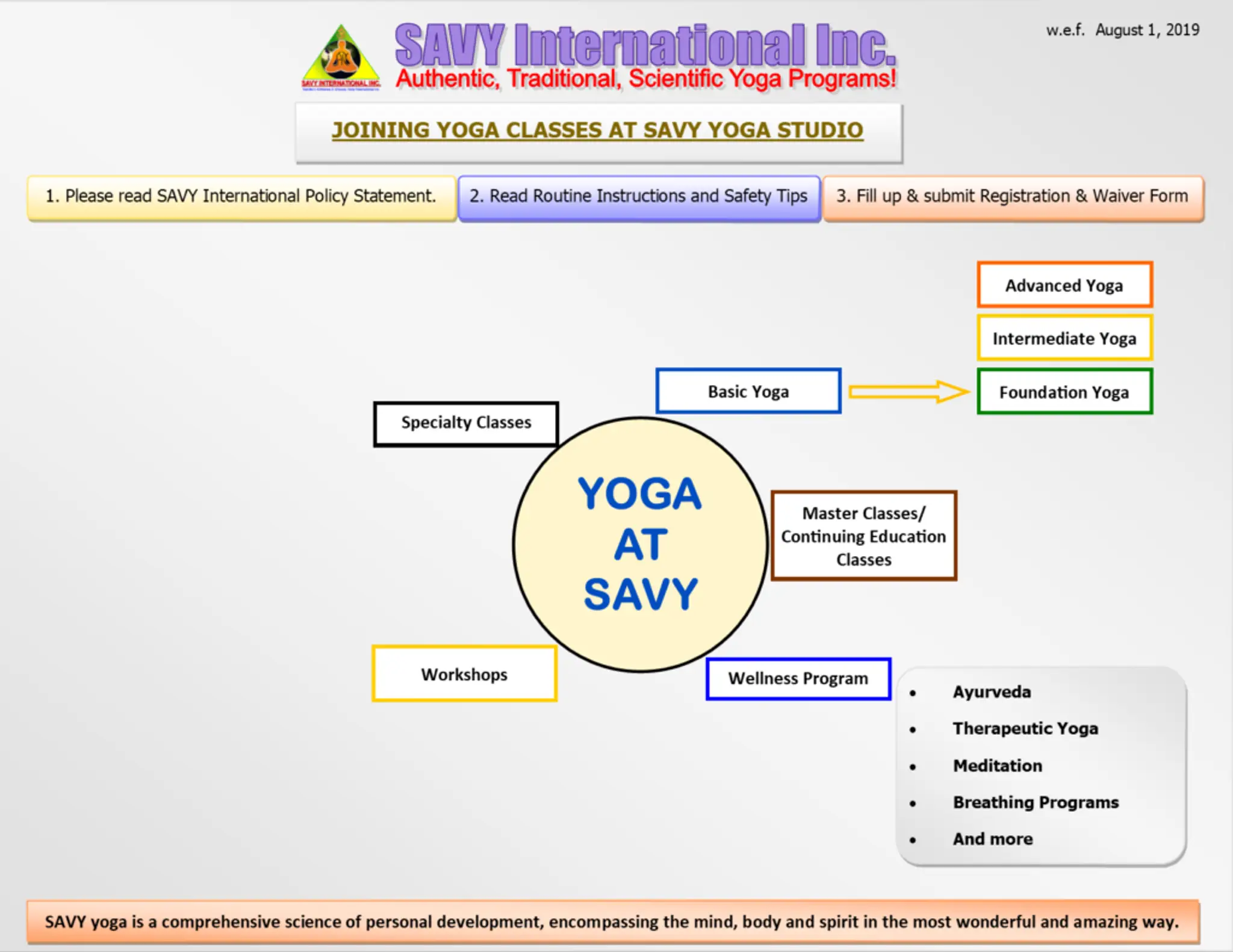 SAVY International Inc/ SAVY Yoga Studio
