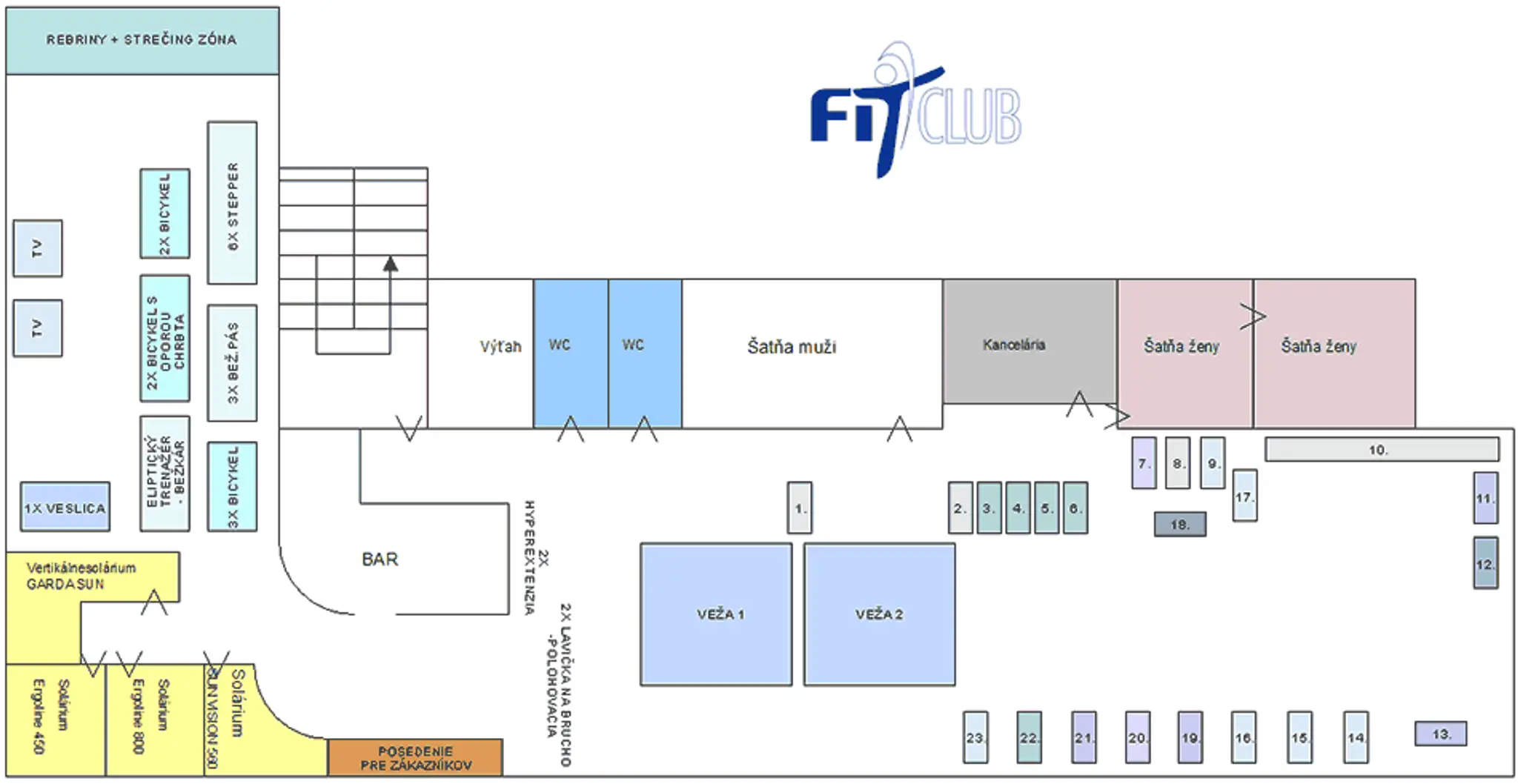 FIT CLUB