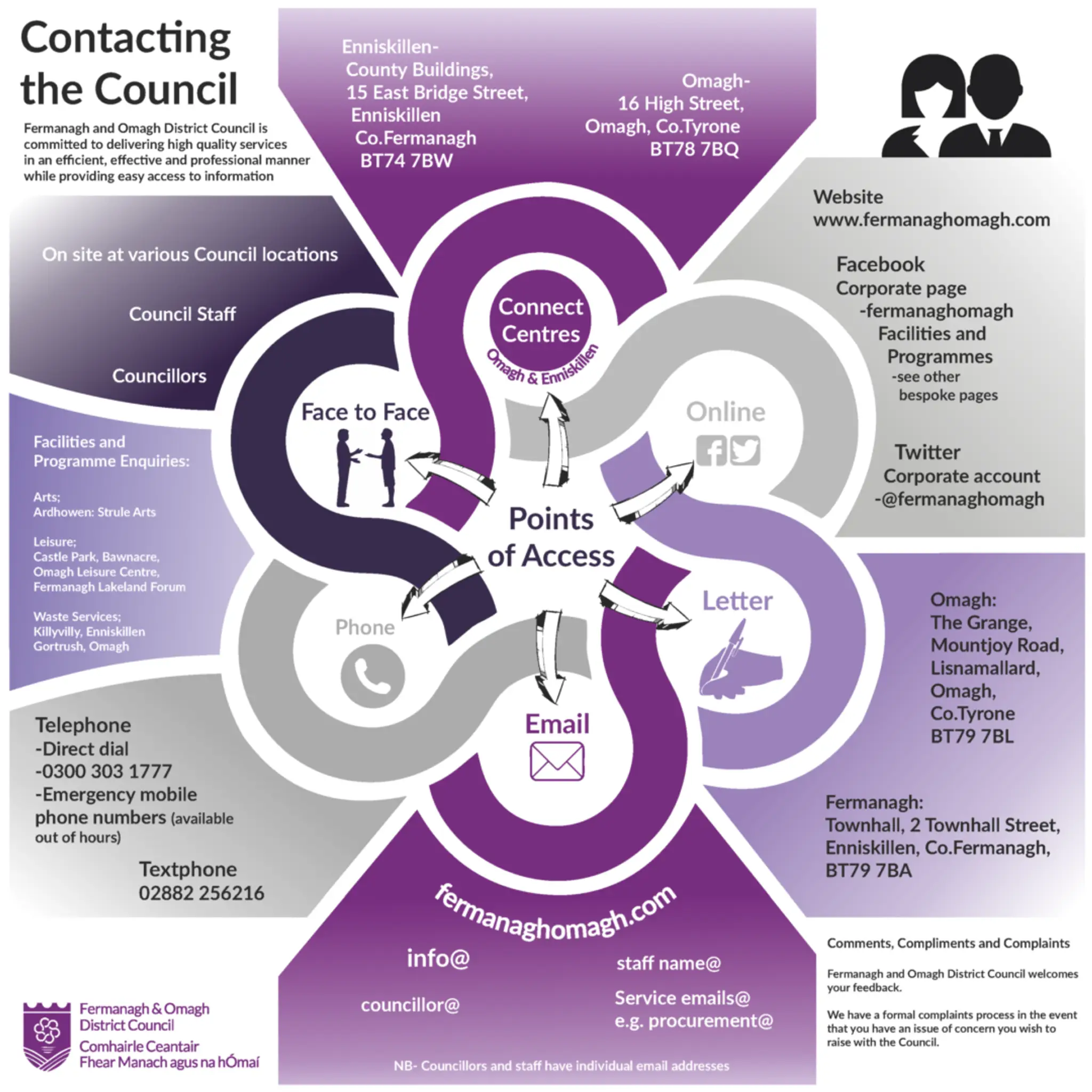 Omagh Leisure Complex