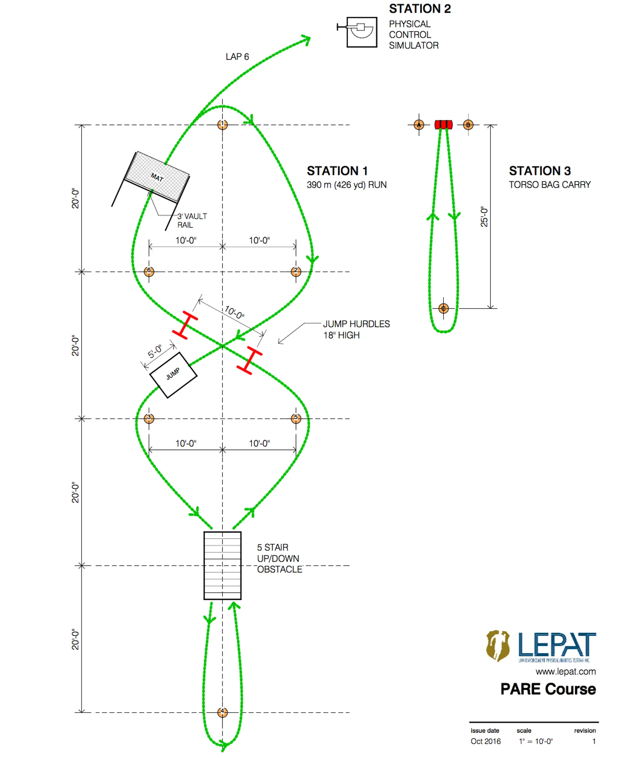 Blue Line Fitness Testing