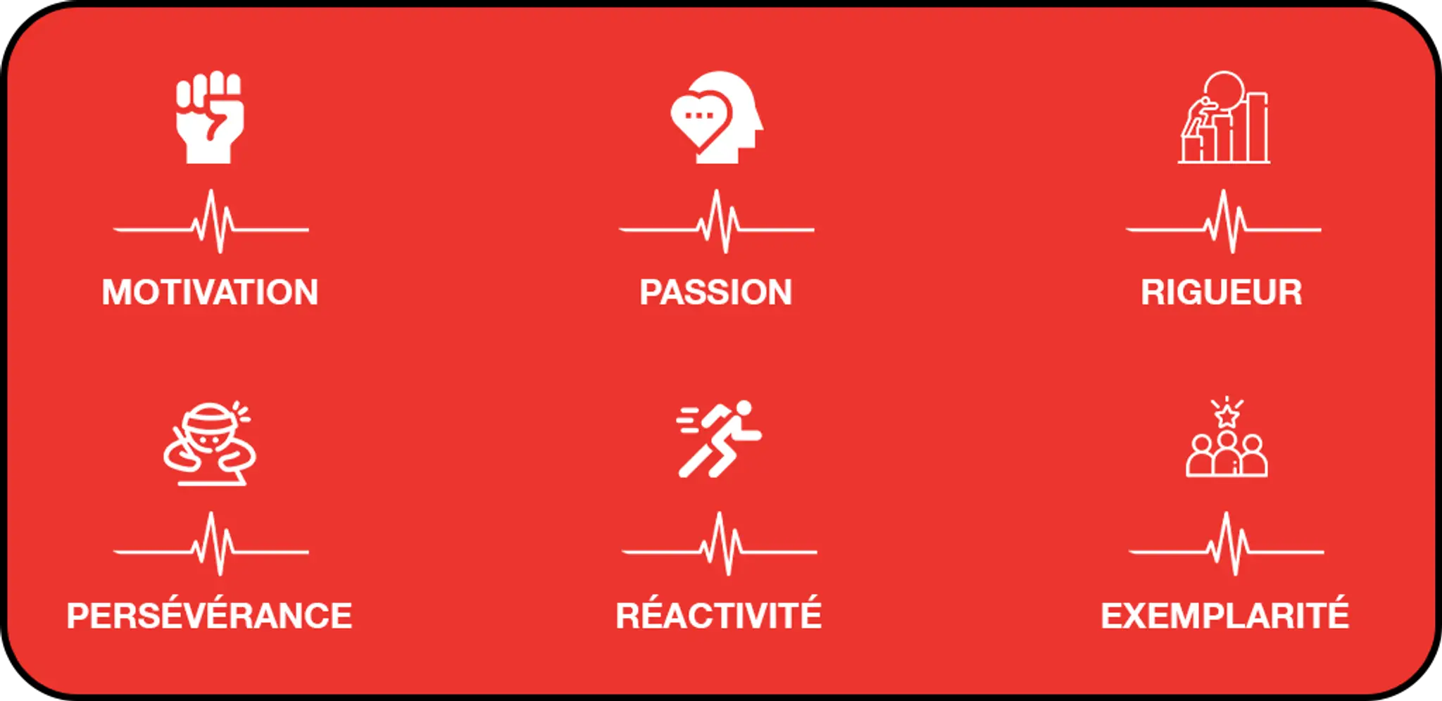 Iron Bodyfit Meylan - Electrostimulation