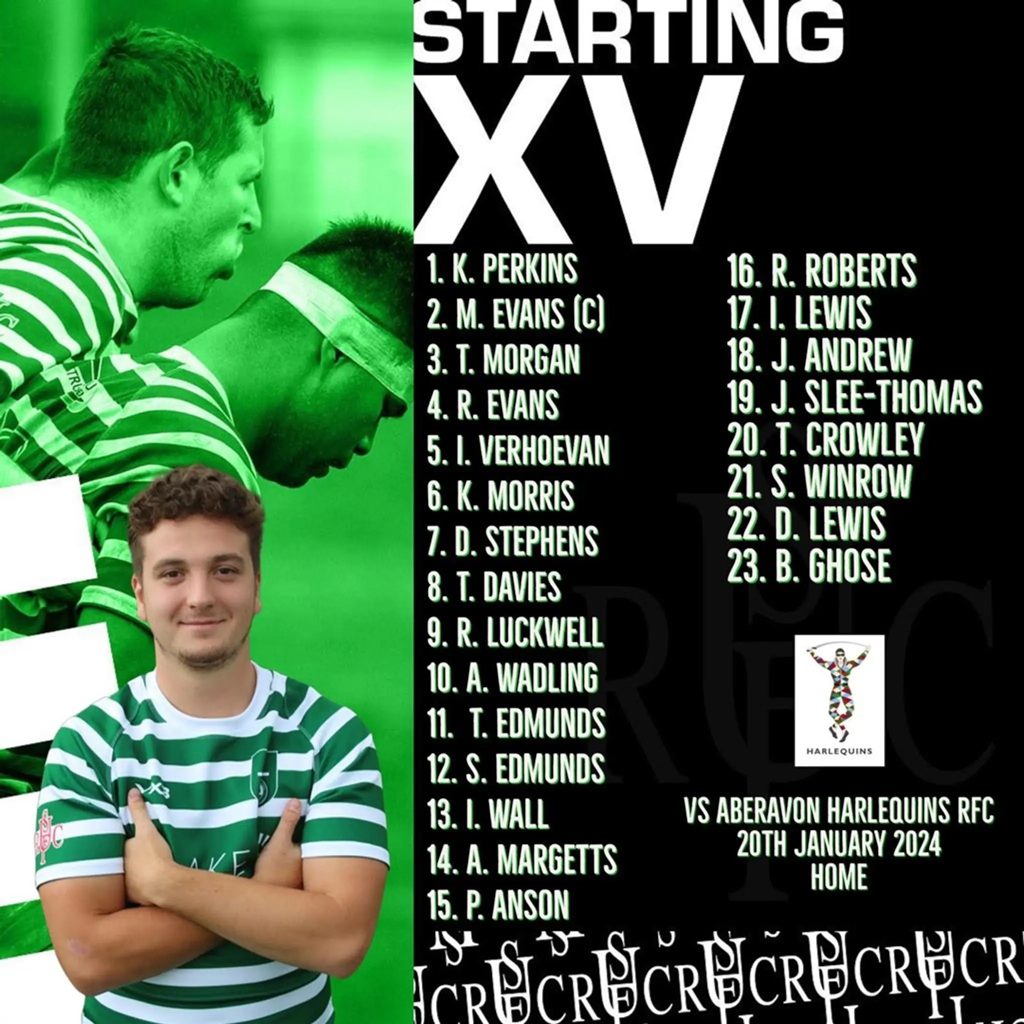 Swansea Uplands Rugby Football Club