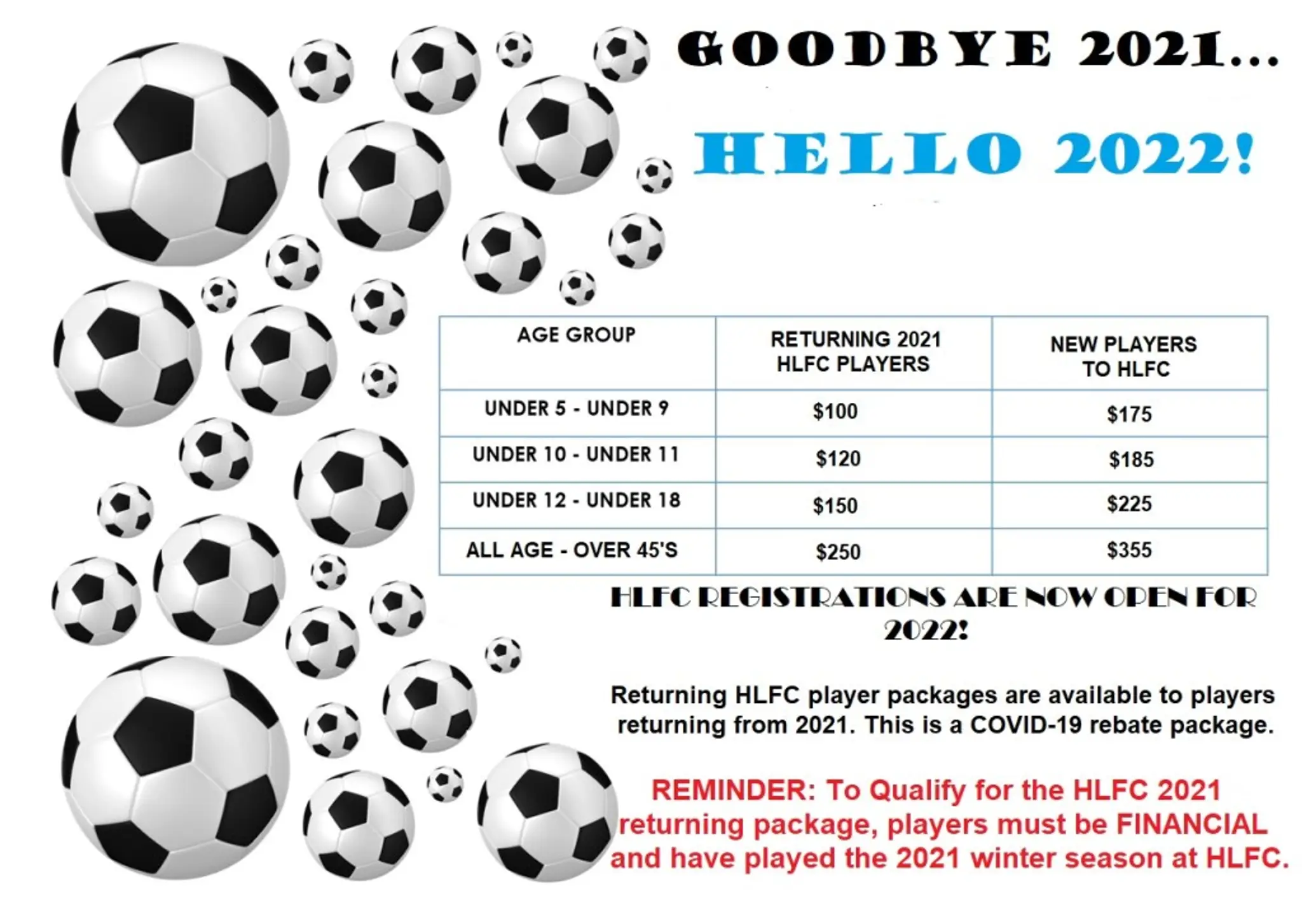 Henry Lawson Football Club