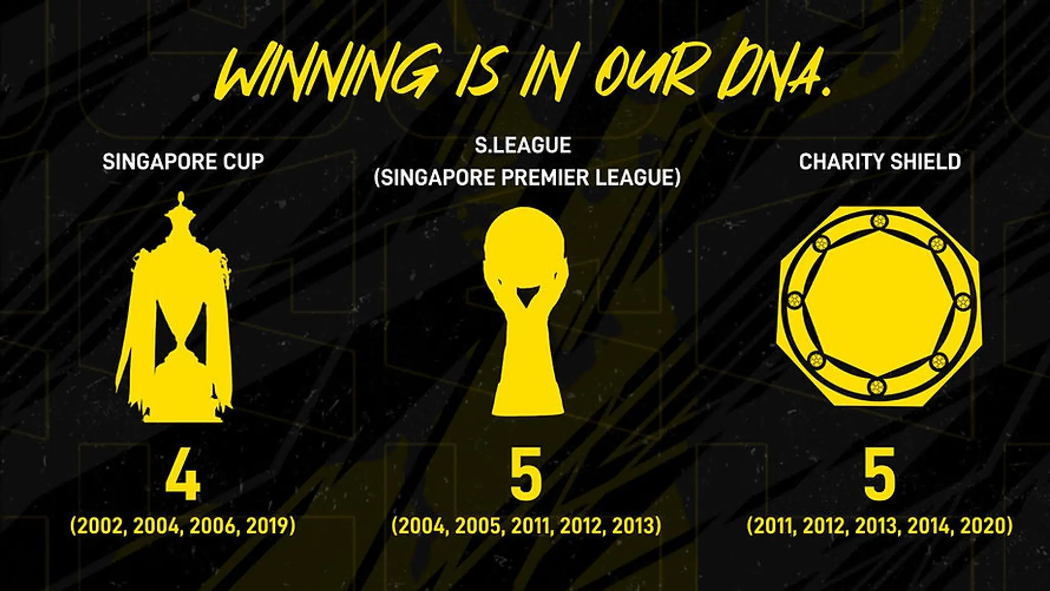 Tampines Rovers Football Club