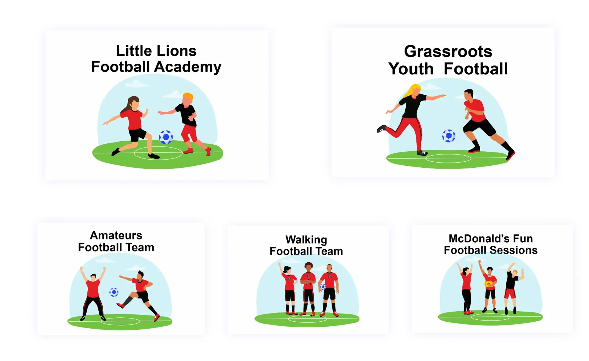 Drumchapel Amateur FC