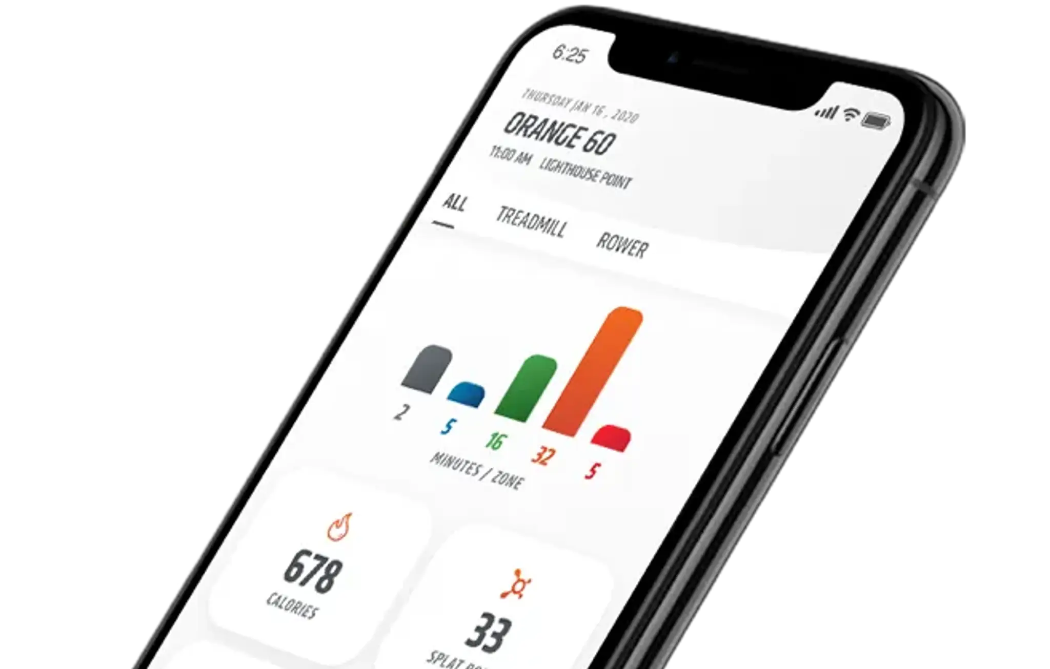 Orangetheory Fitness Winchester