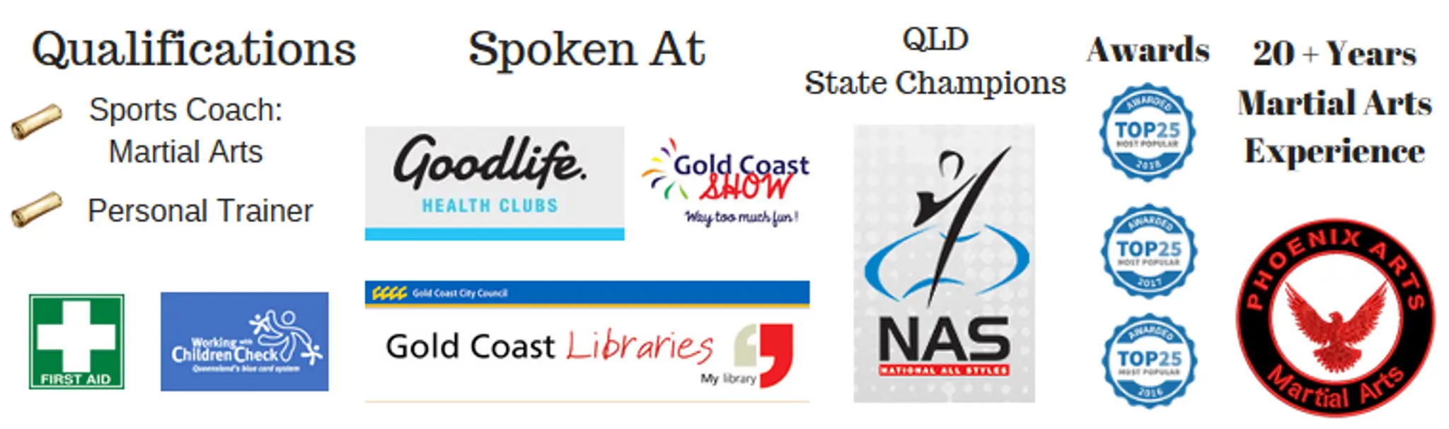 Phoenix Arts Martial Arts - Helensvale