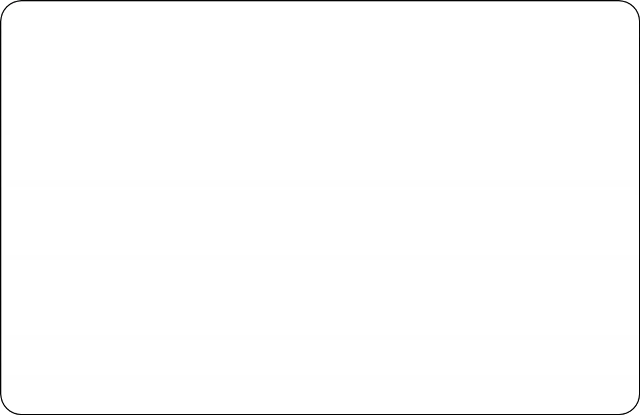 Dysart Community Rink