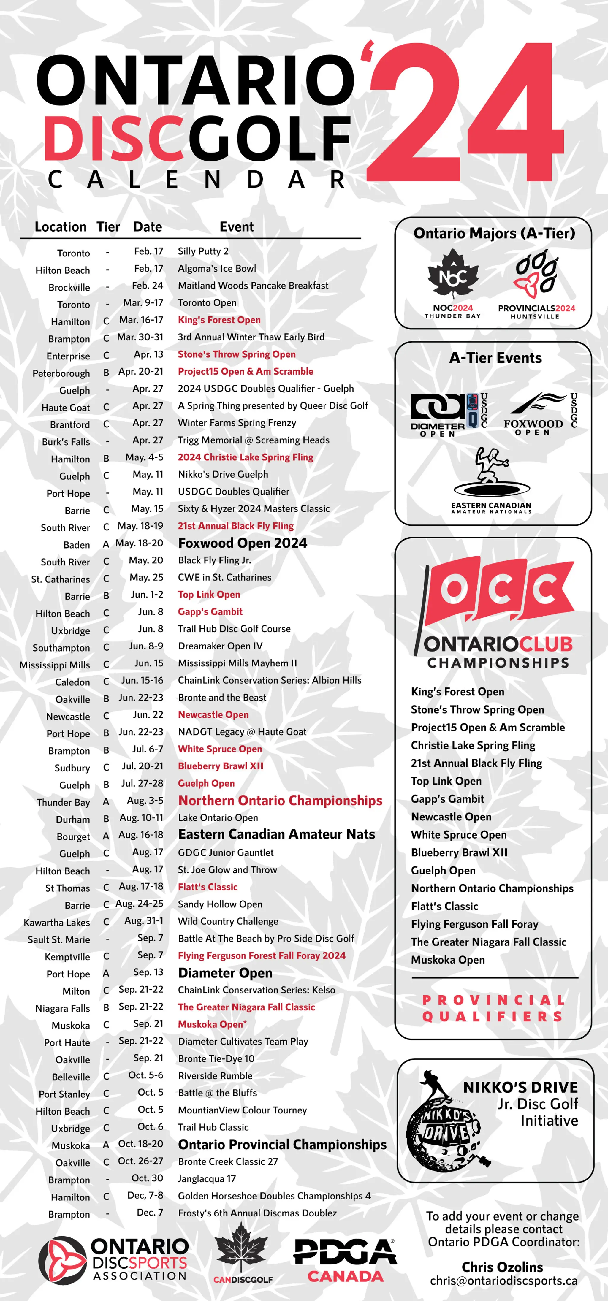 Bronte Creek Disc Golf Course