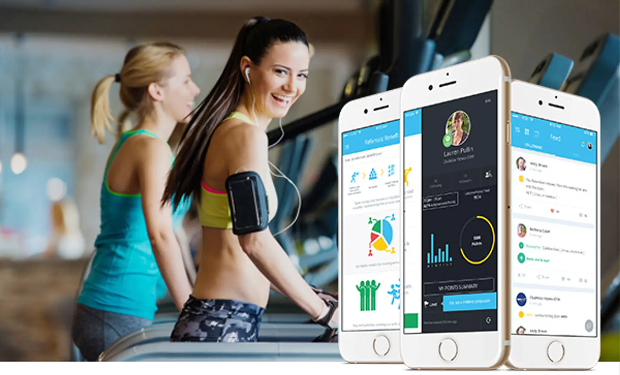 Revolution Health & Fitness Club