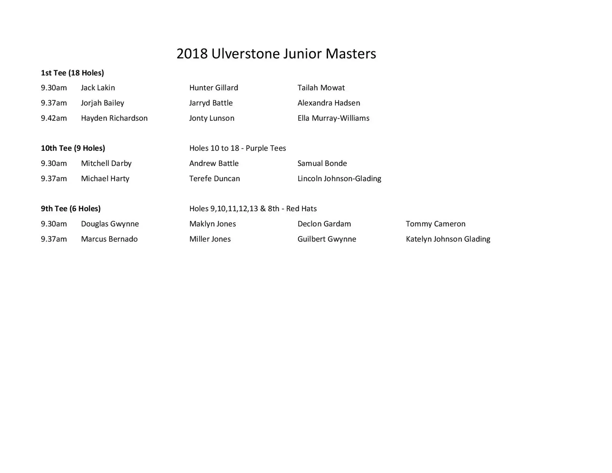 Ulverstone Golf Course