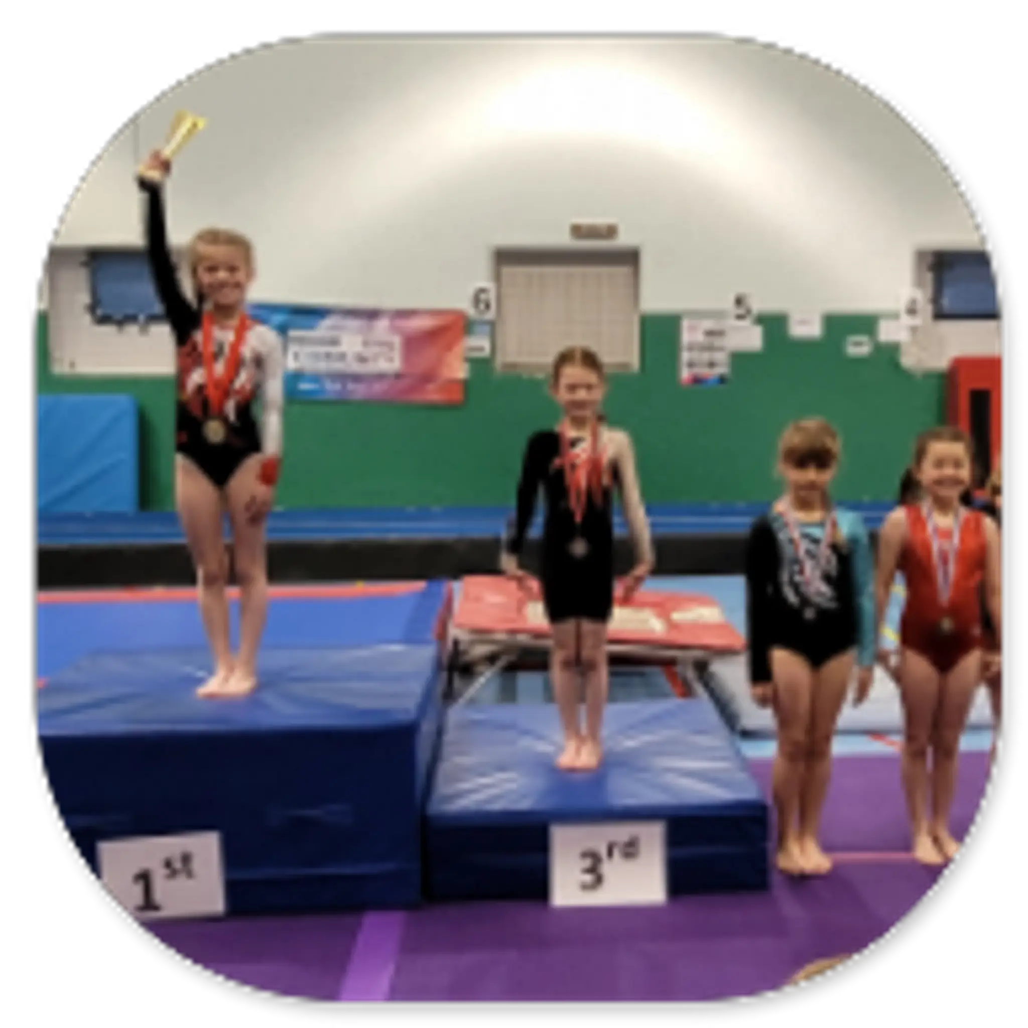 Shepton Mallet Gymnastics Club