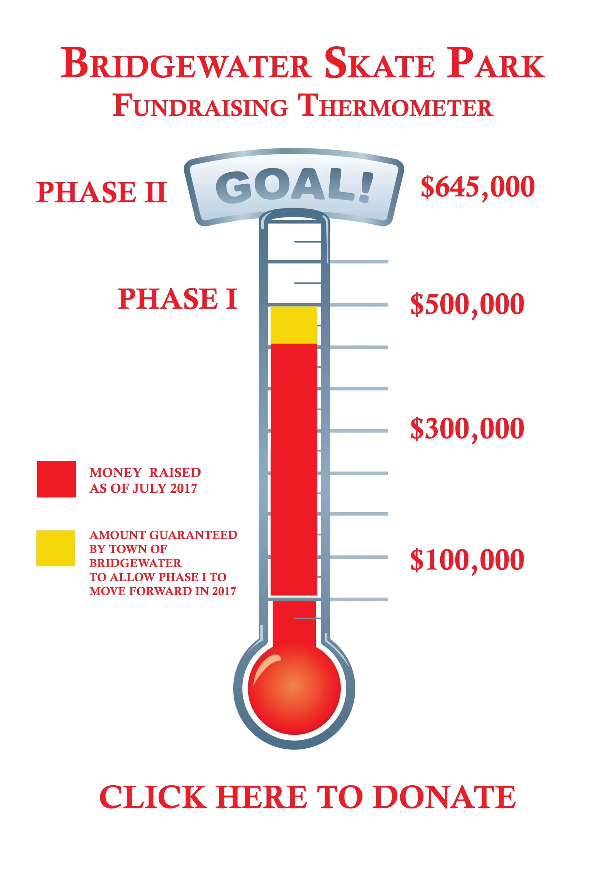 Bridgewater Skatepark