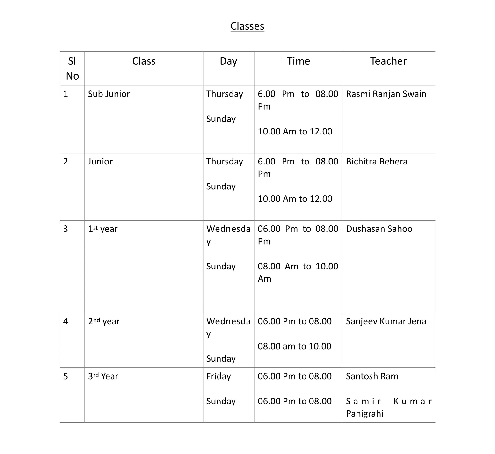 Rudrakshya Foundation