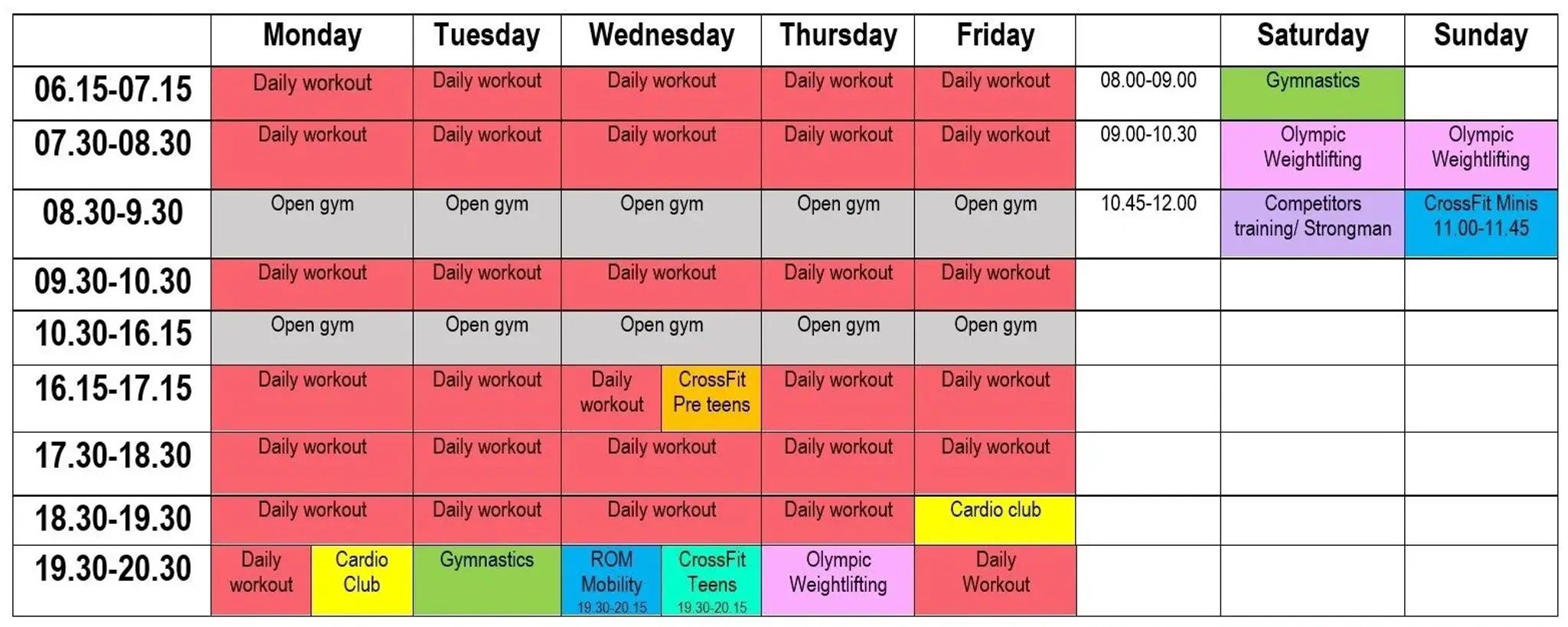 Collective Conditioning