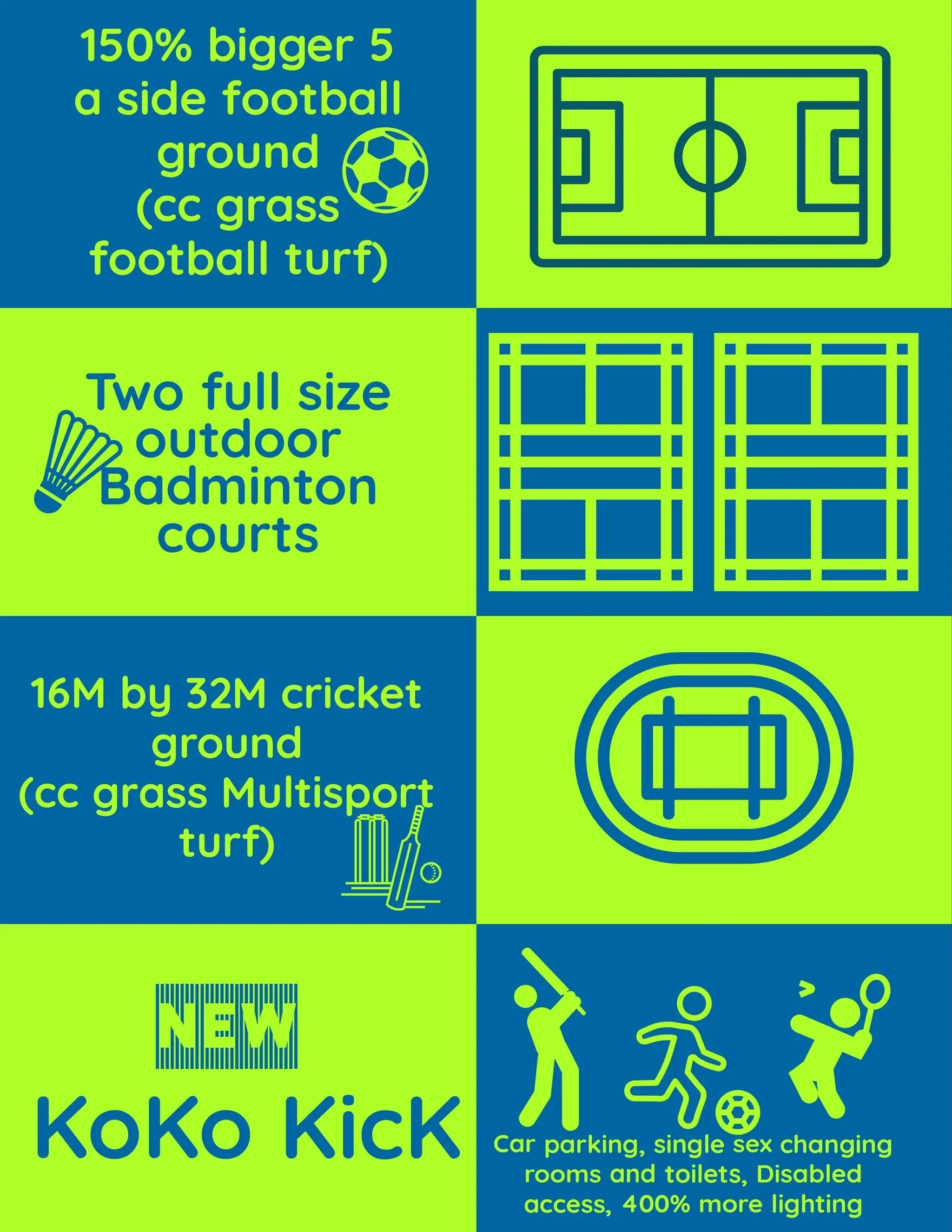 KoKo KicK Football and Badminton