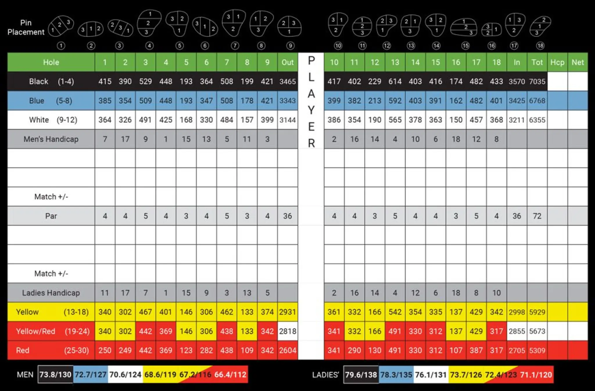 Batteaux Creek Golf Club
