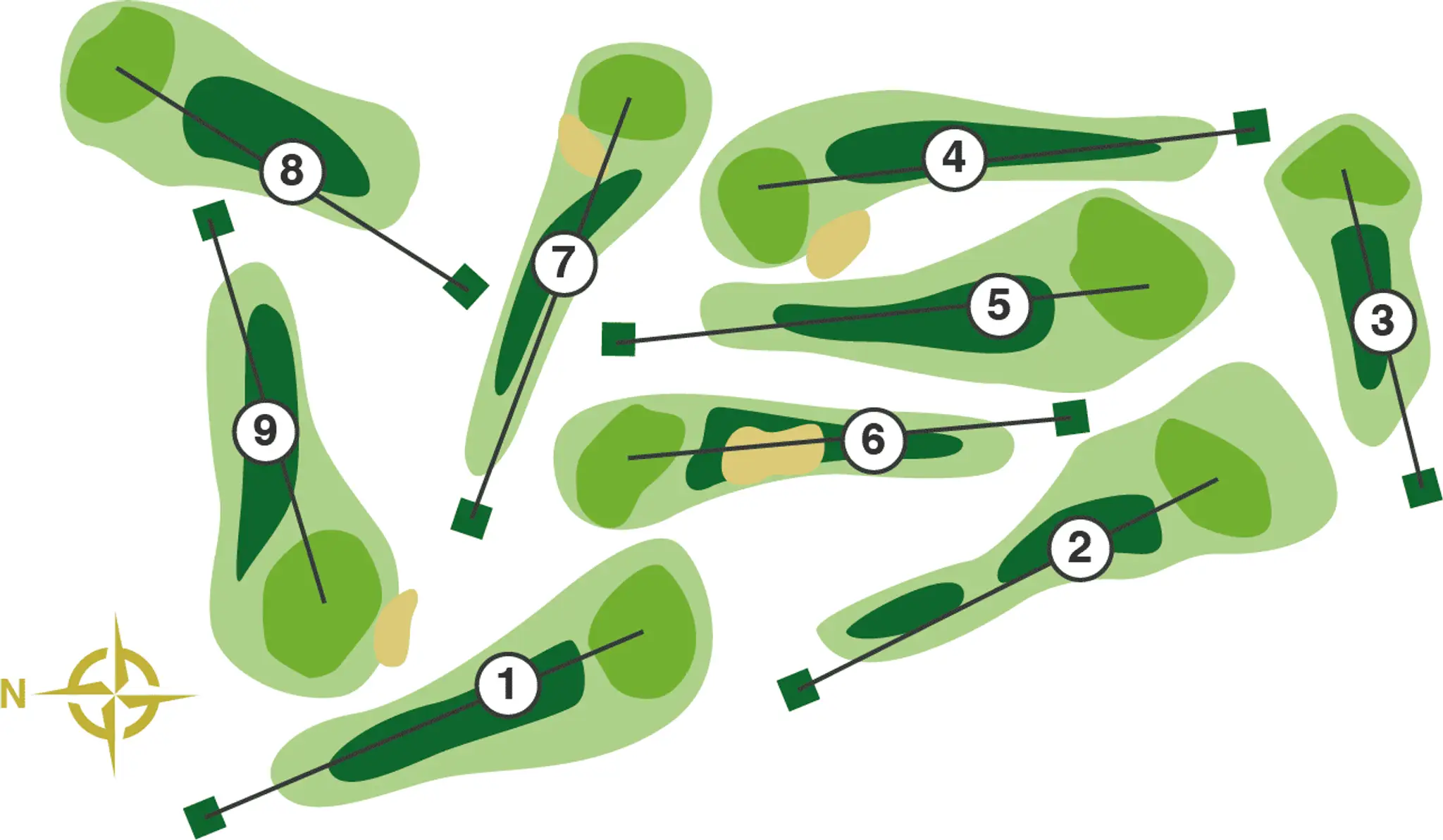Pyle & Kenfig Golf Club