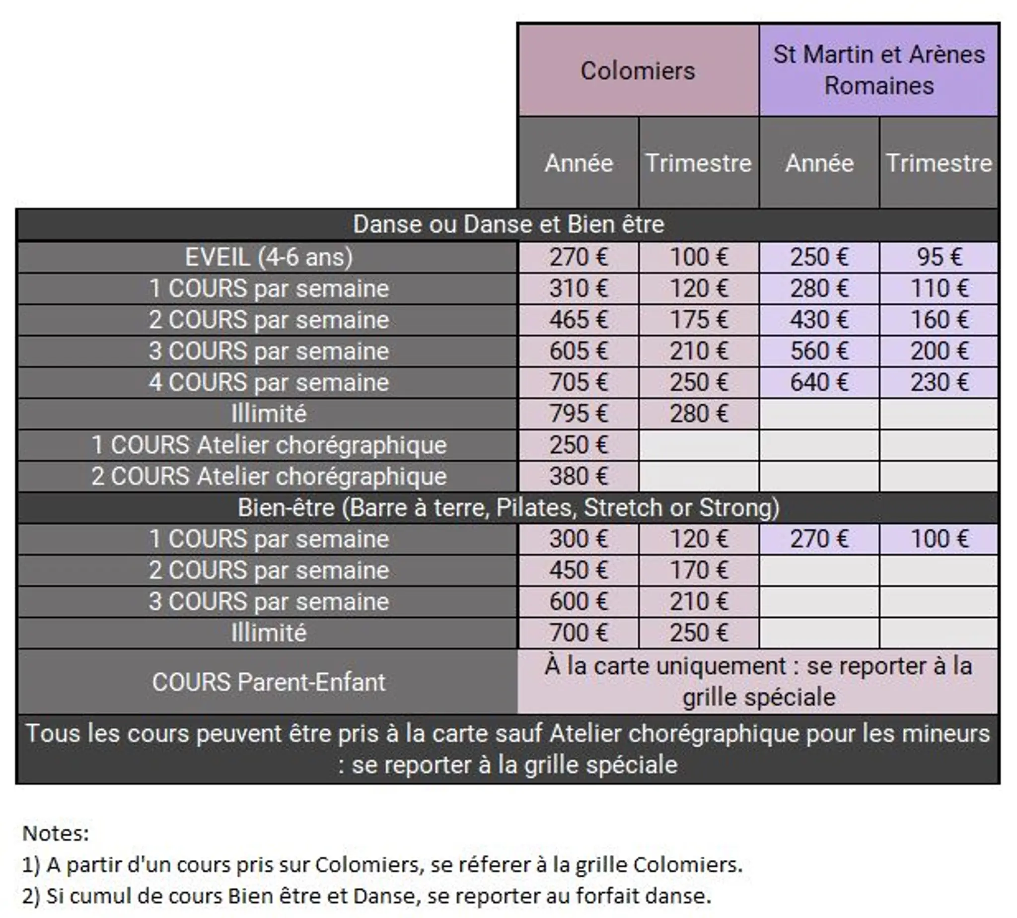 Studio Accor'dance Et Chore A Corps