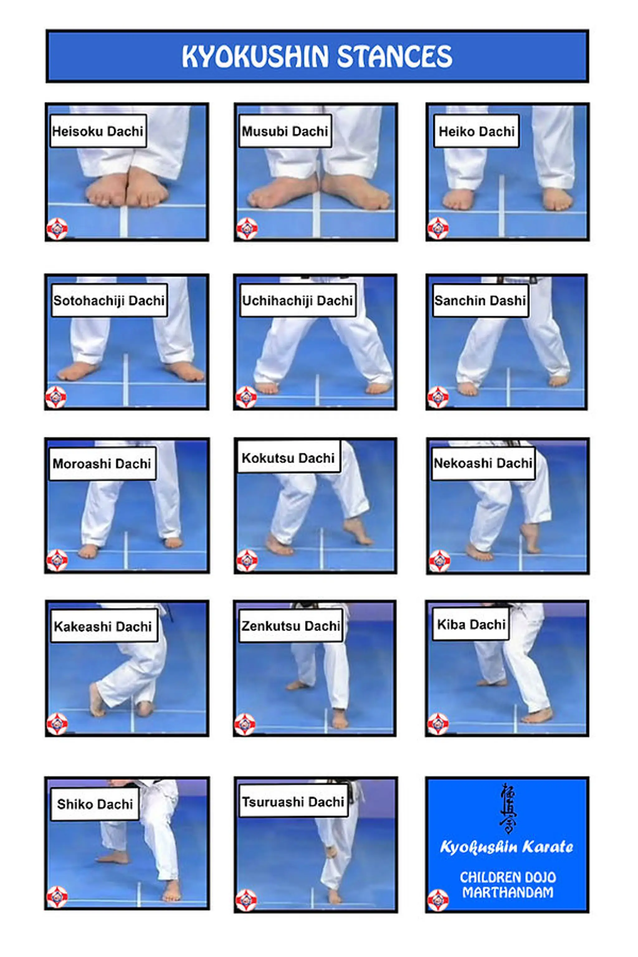 Kyokushin Karate - Children Dojo, Marthandam.