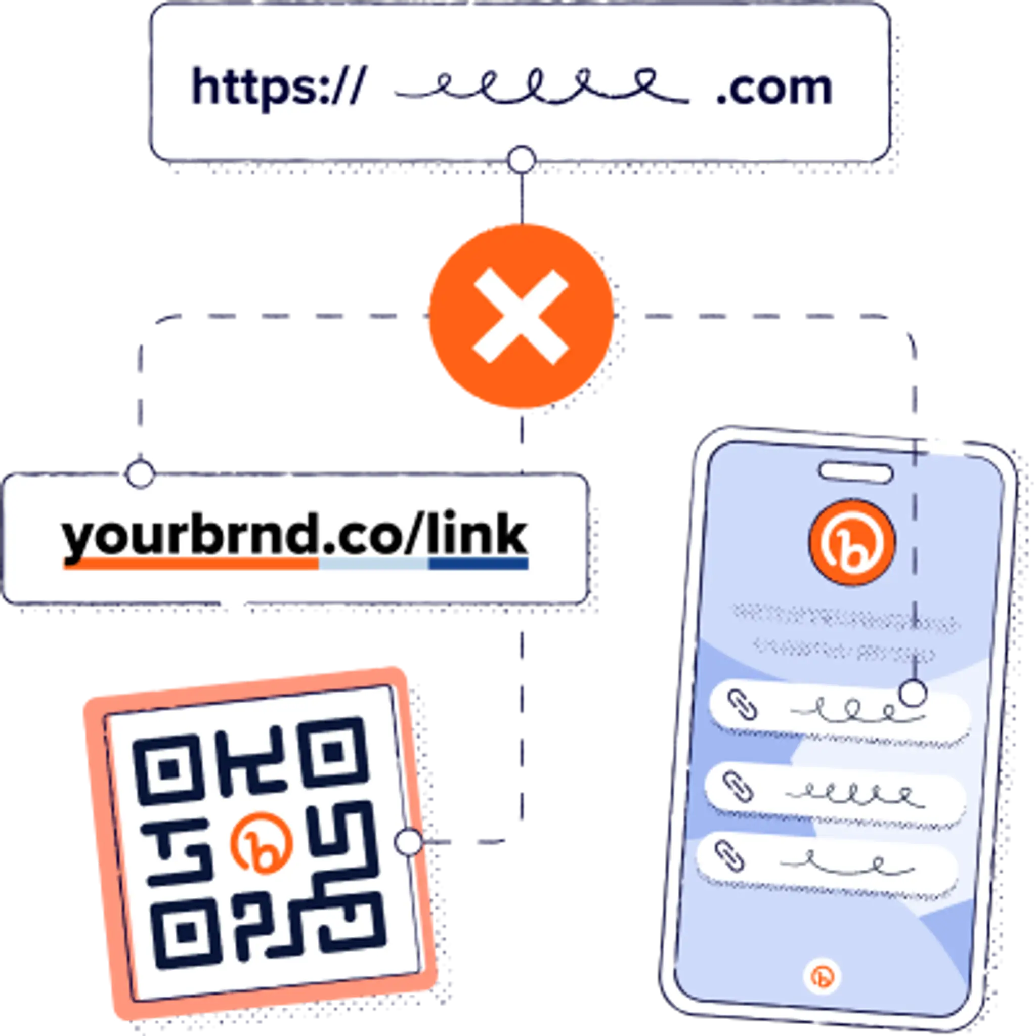 Hatha Yoga Sadhana