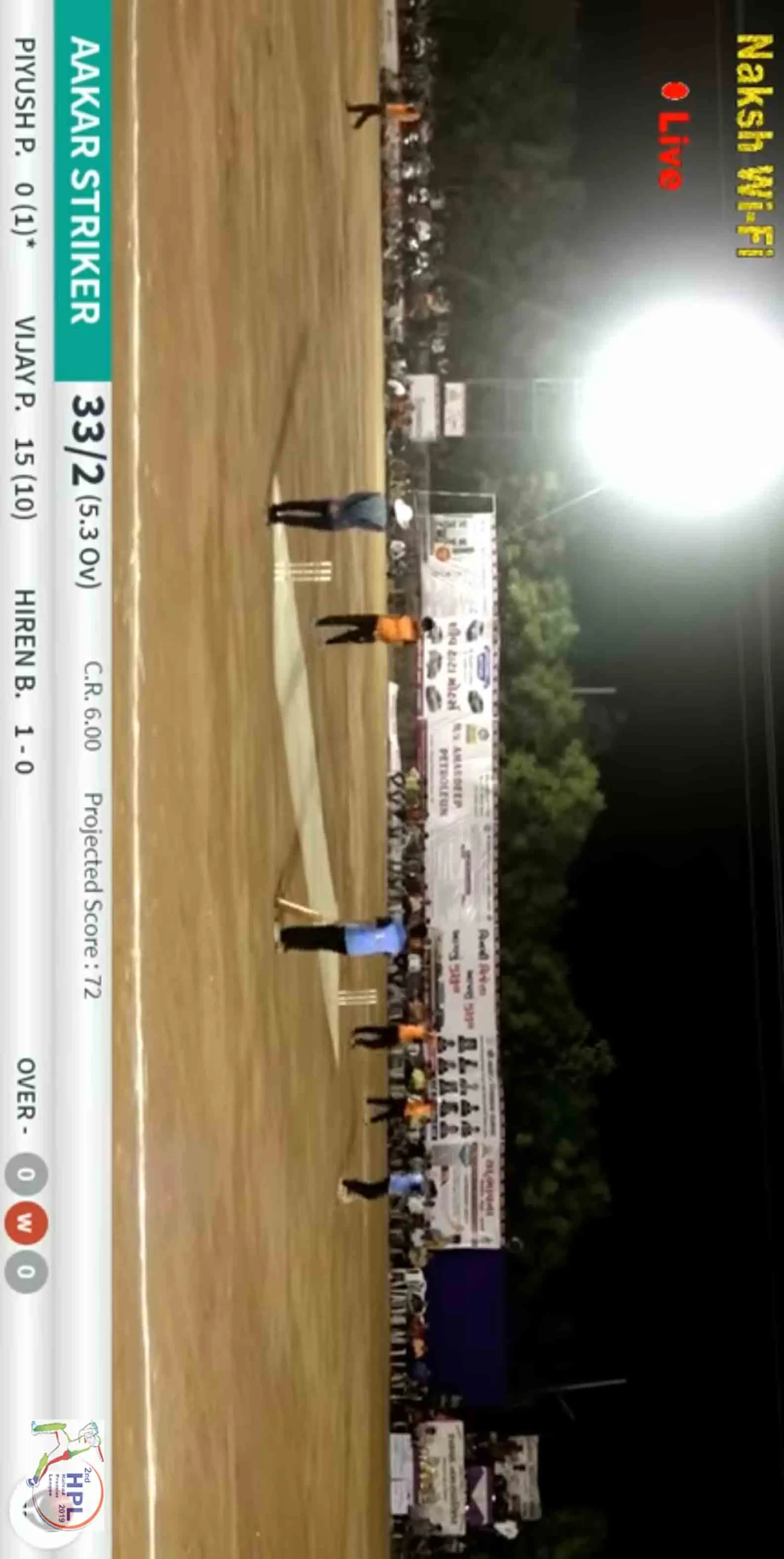 Varchaswa Cricket Academy