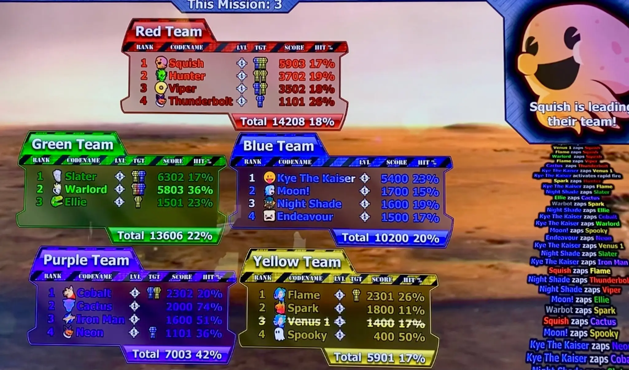 Laser Tag Central Coast