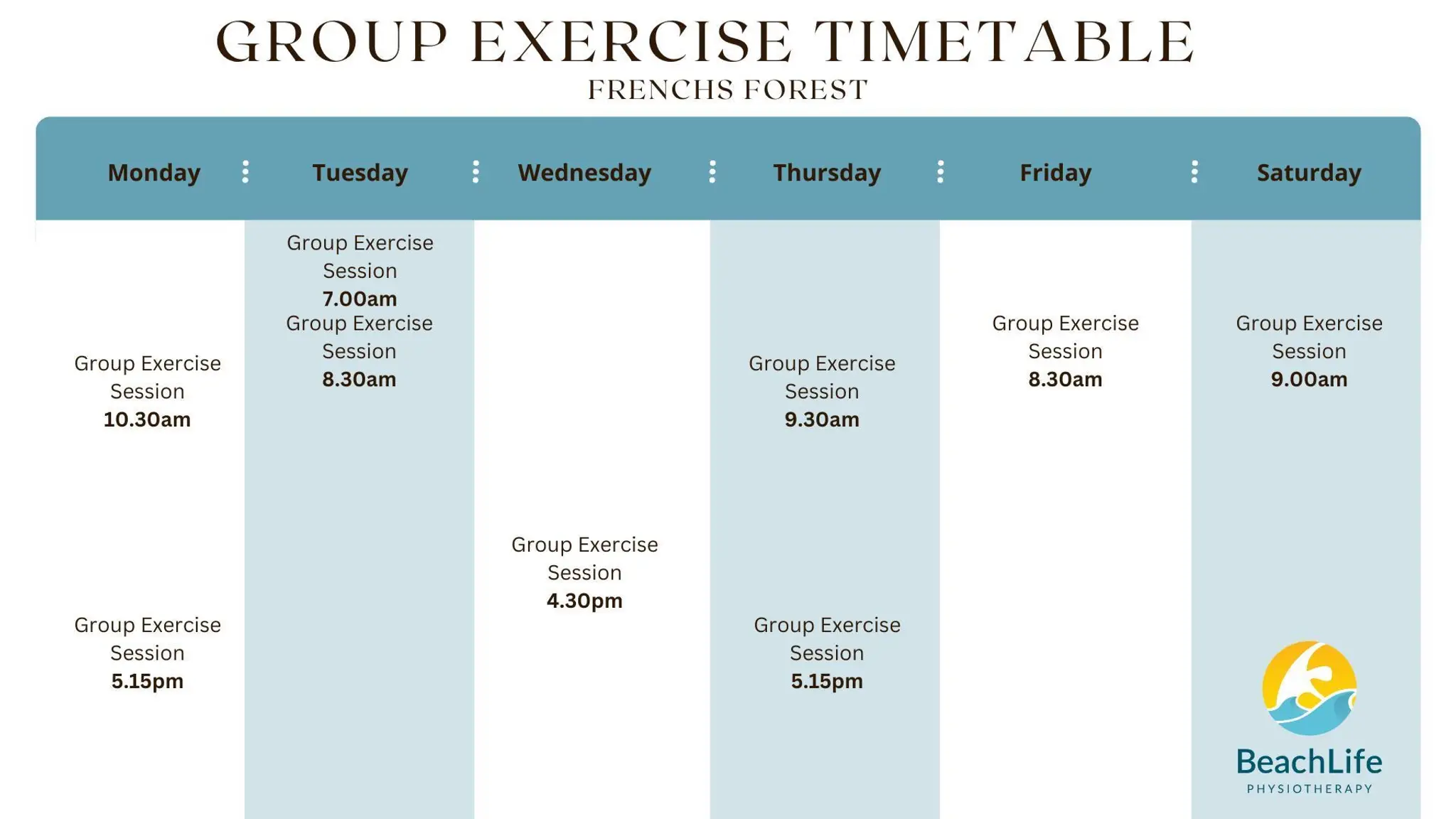 BeachLife Physiotherapy Narrabeen