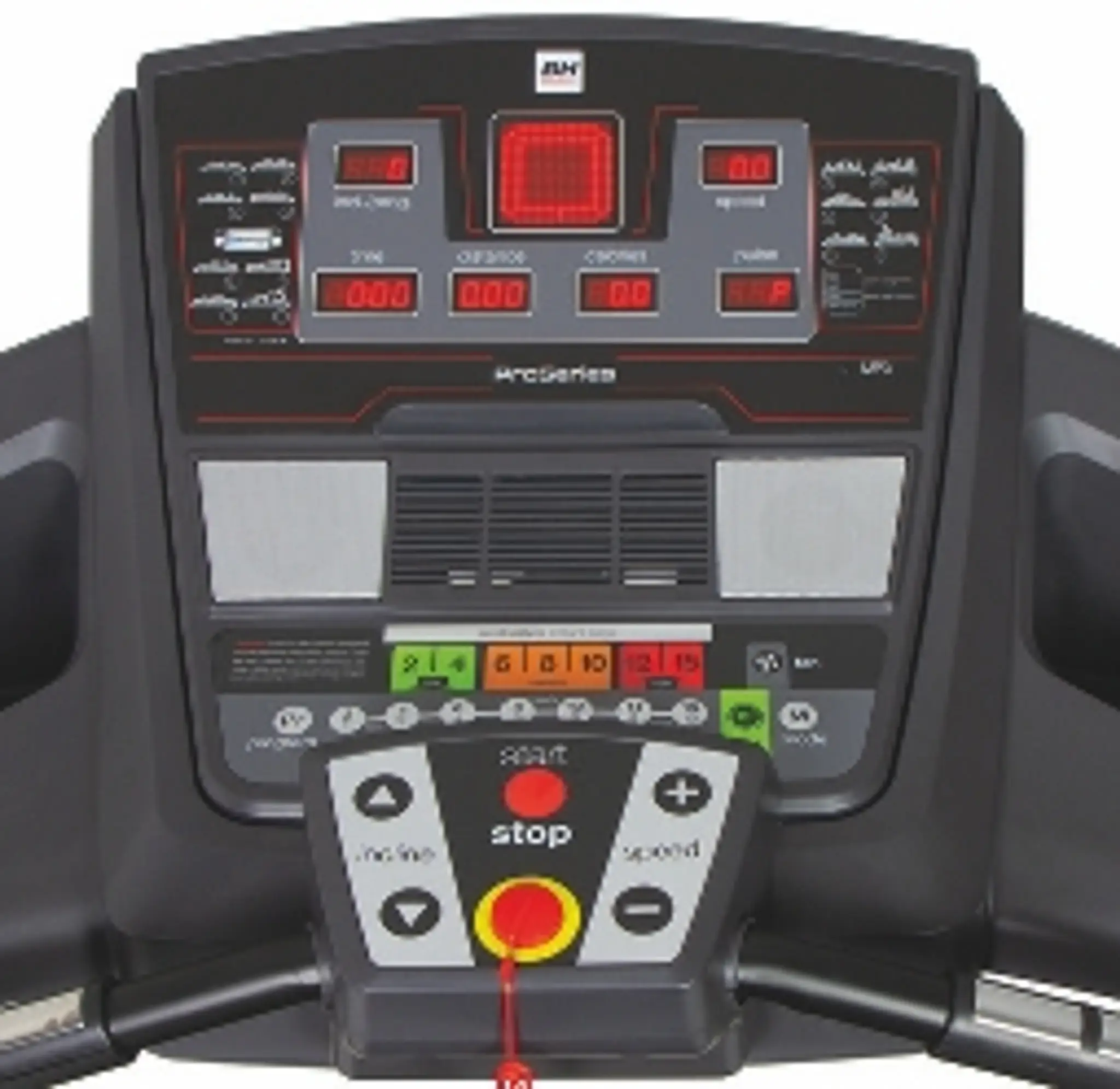 Rééducation Sportive et Fitness