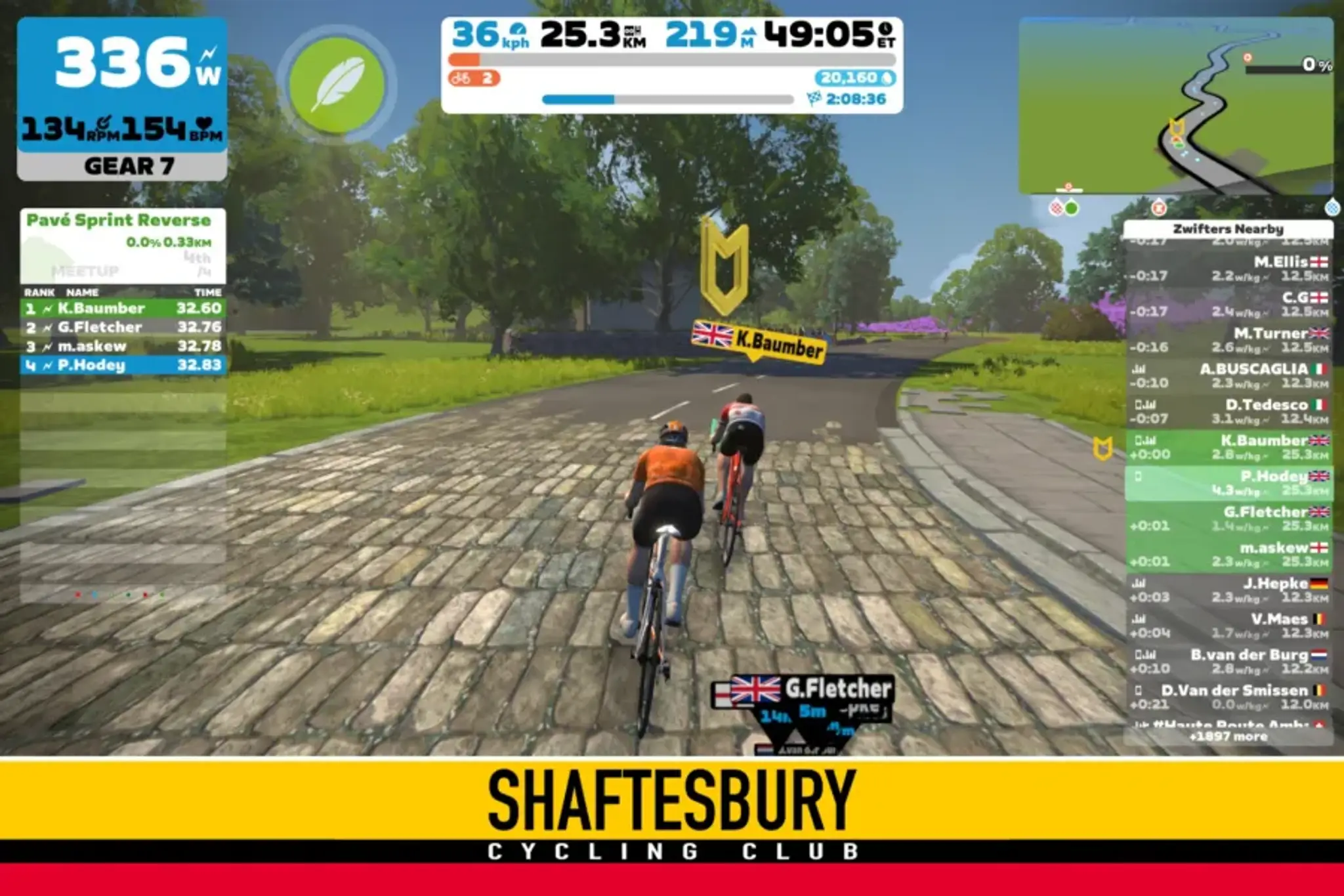 Shaftesbury Cycling Club Bungalow