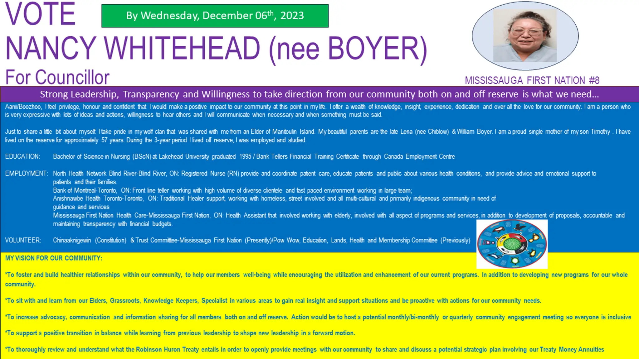 In Motion Fitness Centre