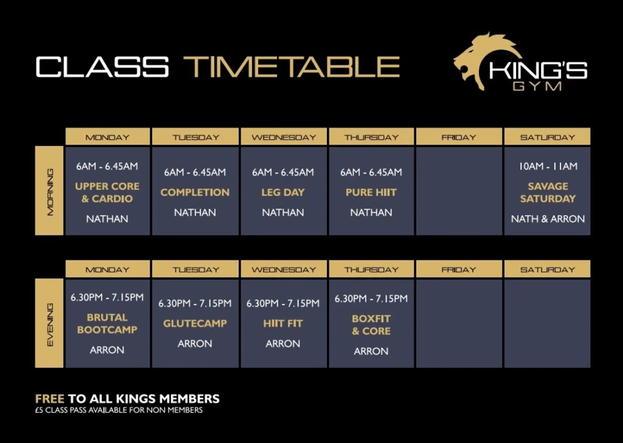 King's Gym - Farnworth