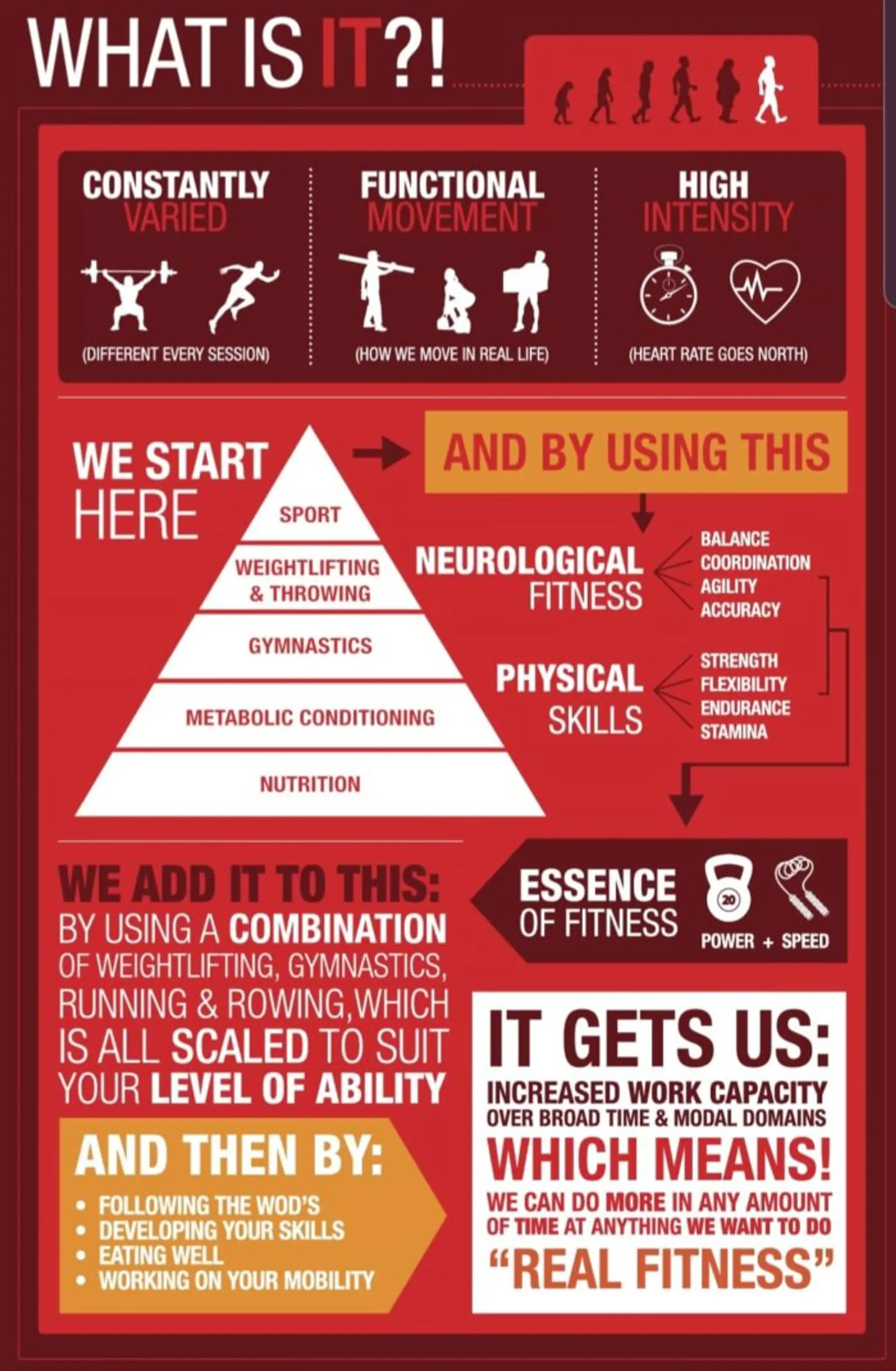 Axe & Dagger Fitness