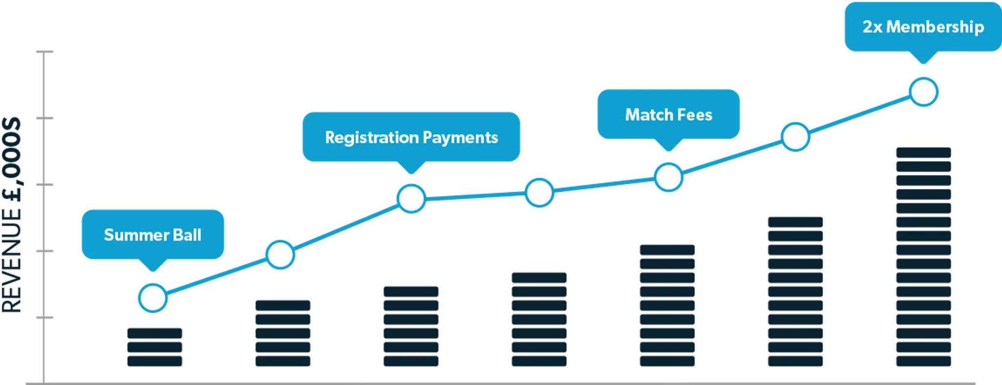 Beaconsfield Cricket Club